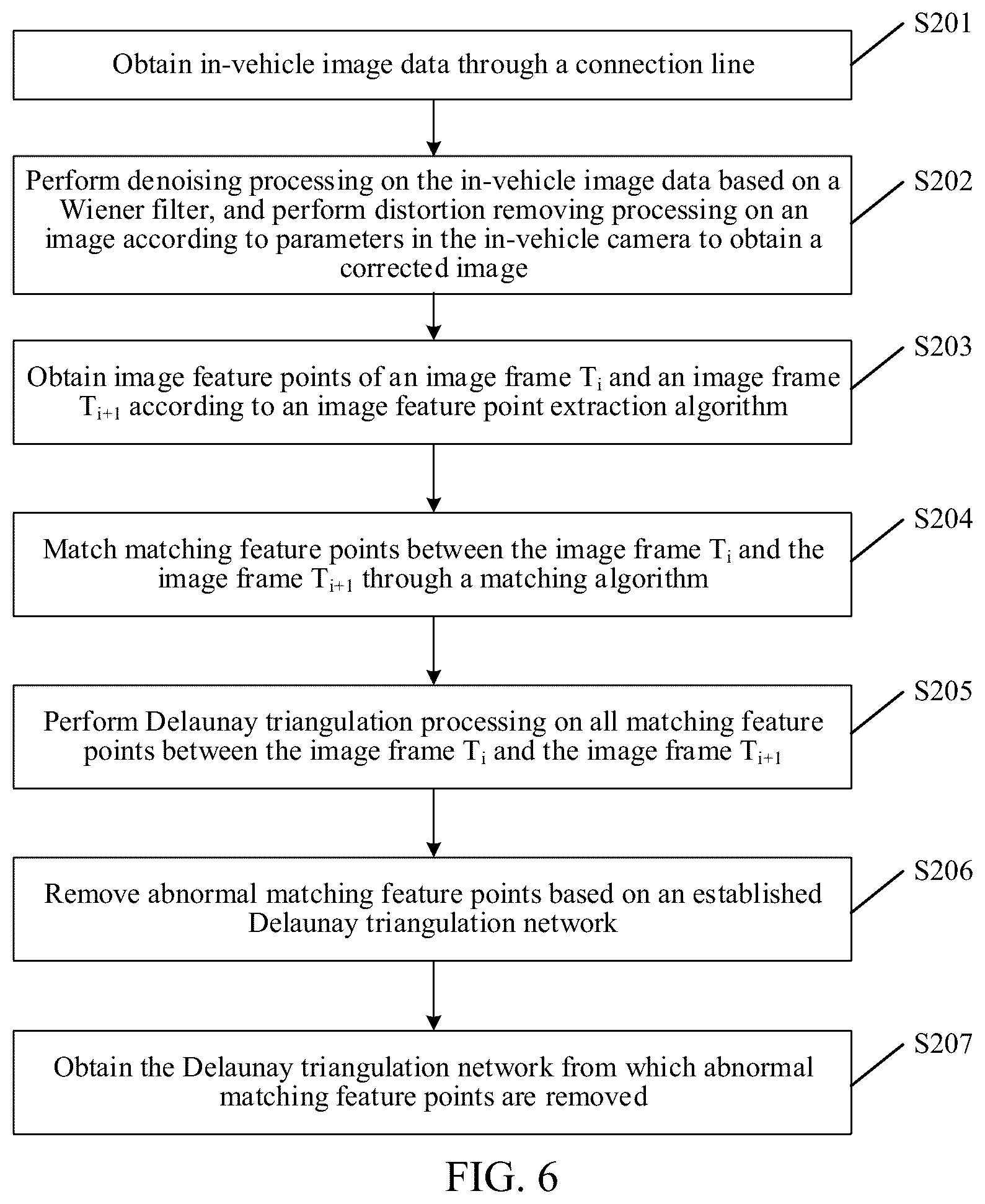 Patent US12361566 Figure 5 – Method and apparatus for evaluating motion state of traffic tool, device, and medium