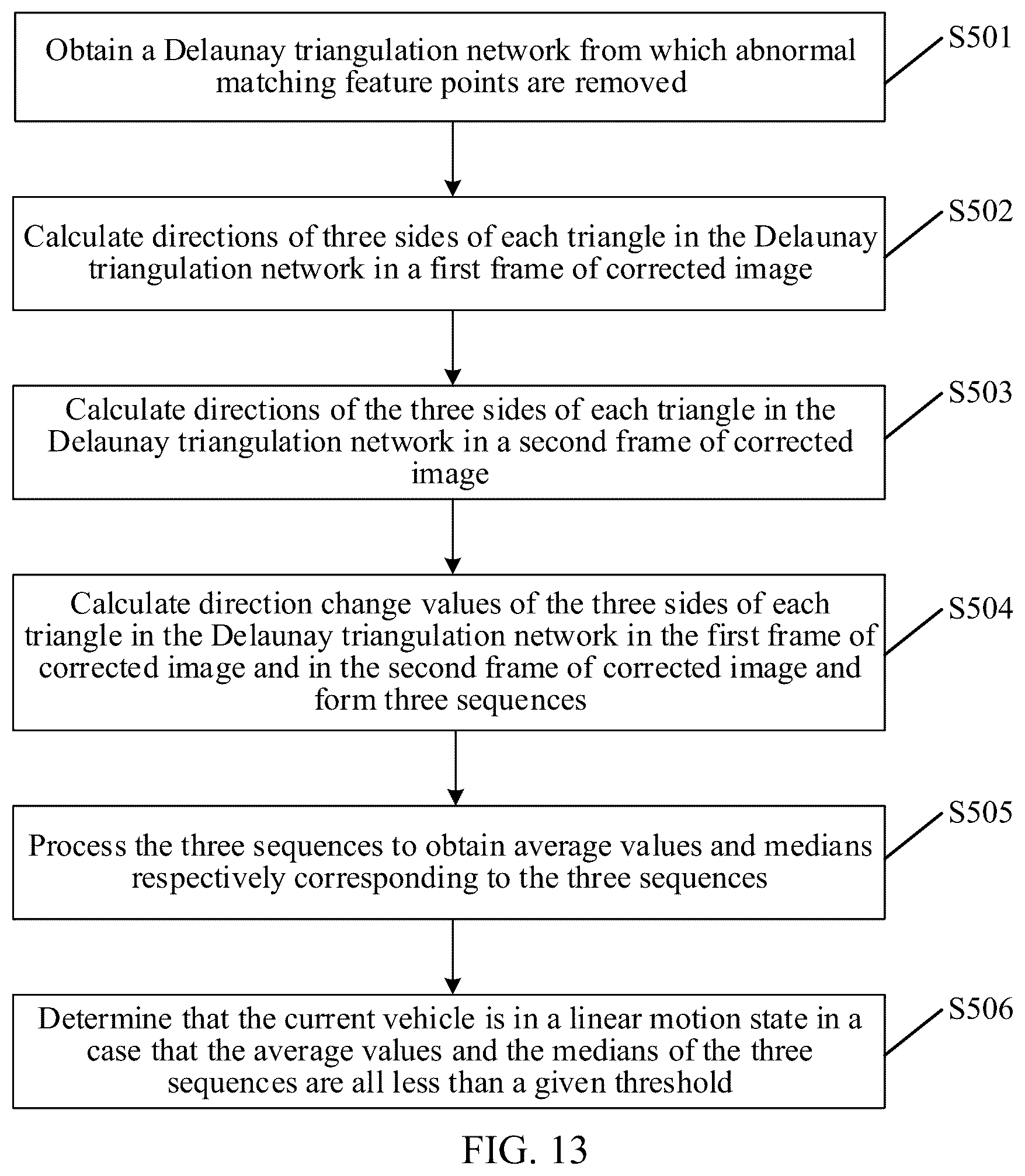 Patent US12361566 Figure 12 – Method and apparatus for evaluating motion state of traffic tool, device, and medium