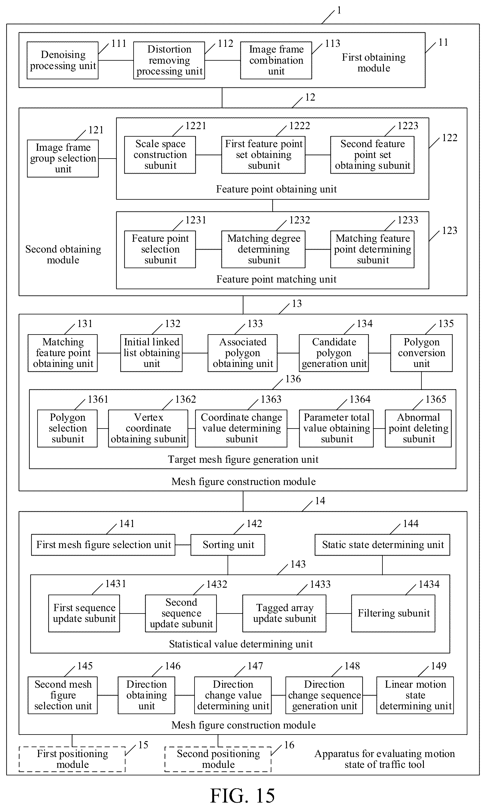Patent US12361566 Figure 14 – Method and apparatus for evaluating motion state of traffic tool, device, and medium