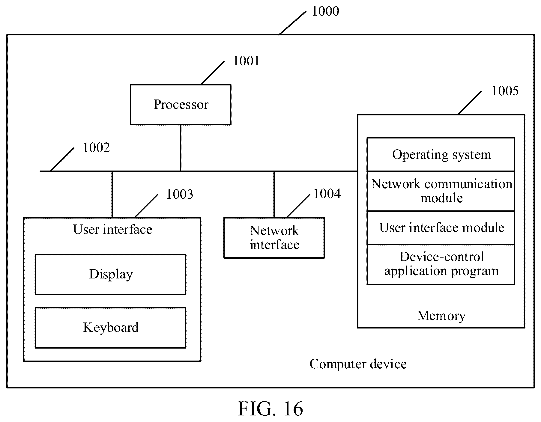 Patent US12361566 Figure 15 – Method and apparatus for evaluating motion state of traffic tool, device, and medium