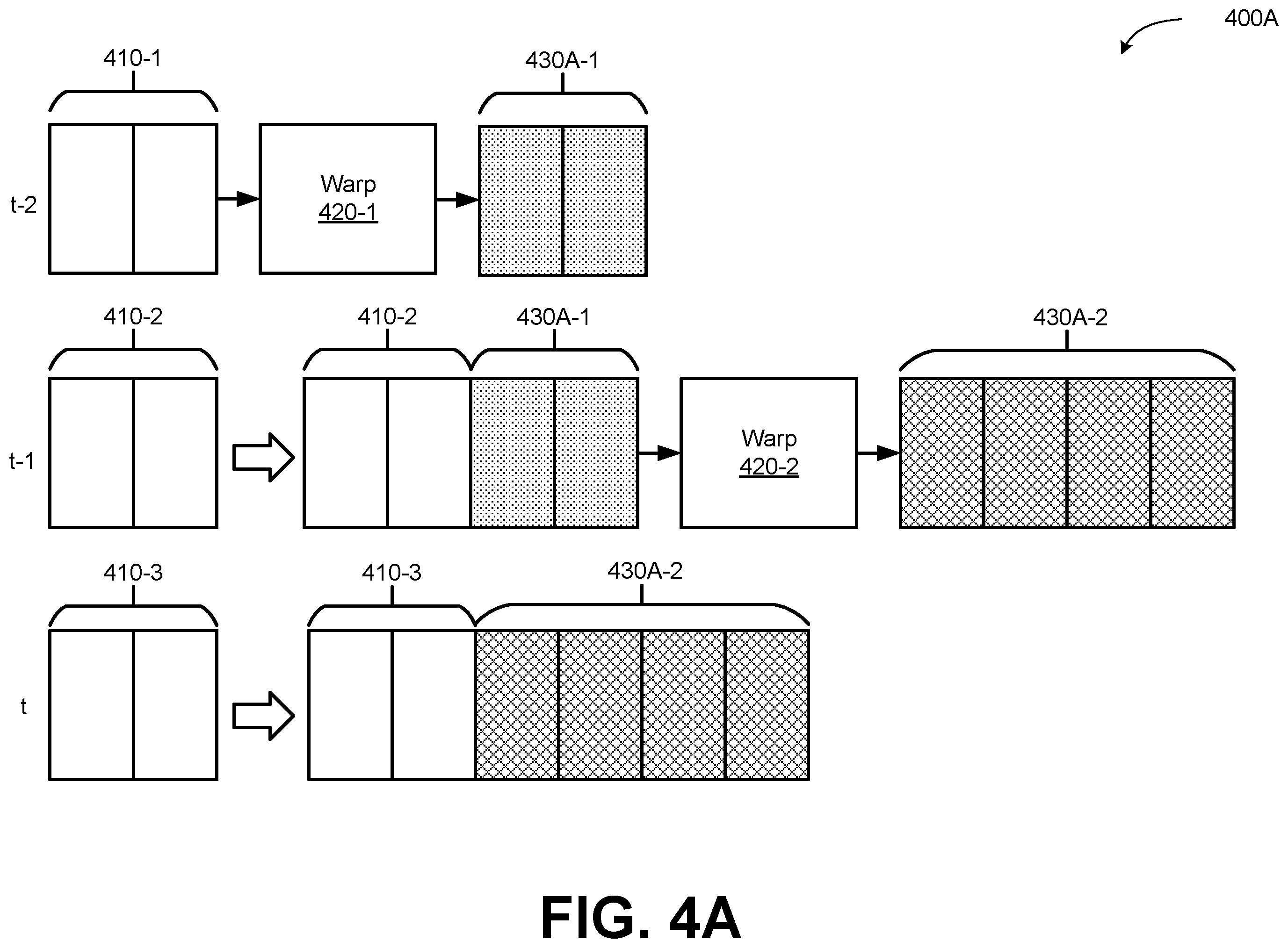 Patent US12361567 Figure 4 – Multi-frame temporal aggregation and dense motion estimation for autonomous vehicles