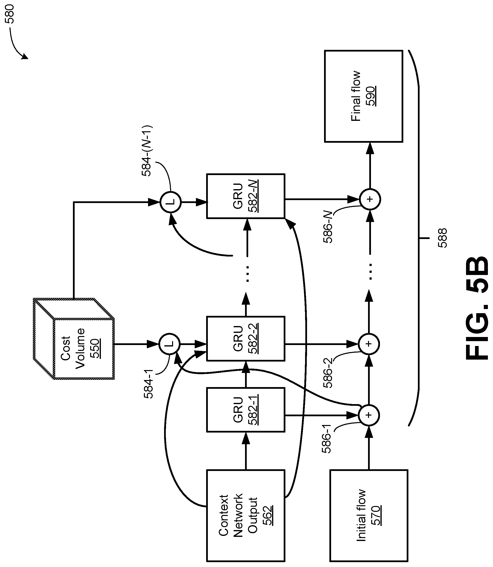 Patent US12361567 Figure 8 – Multi-frame temporal aggregation and dense motion estimation for autonomous vehicles