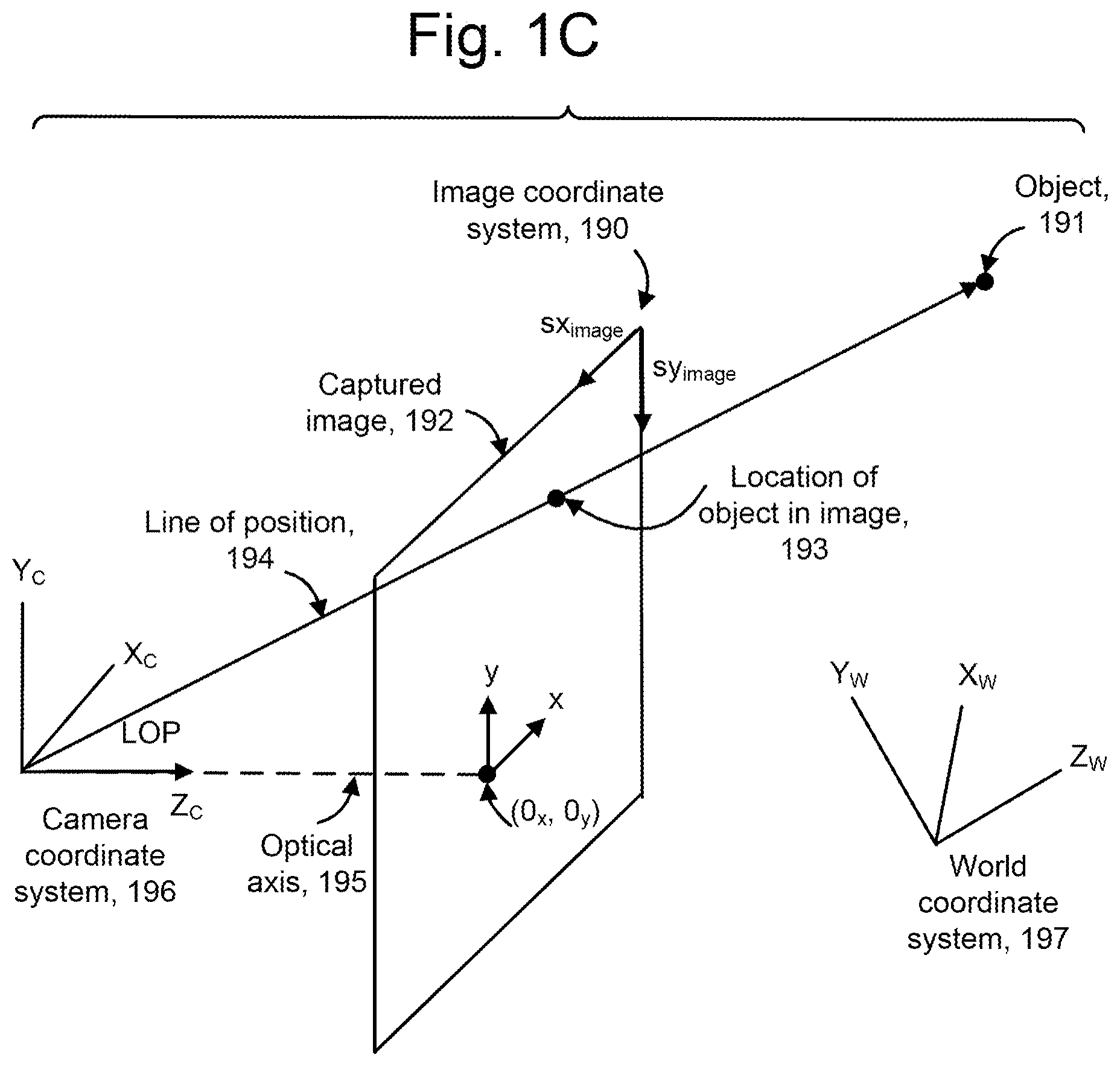 Patent US12361568 Figure 3 – Tracking of handheld sporting implements using computer vision