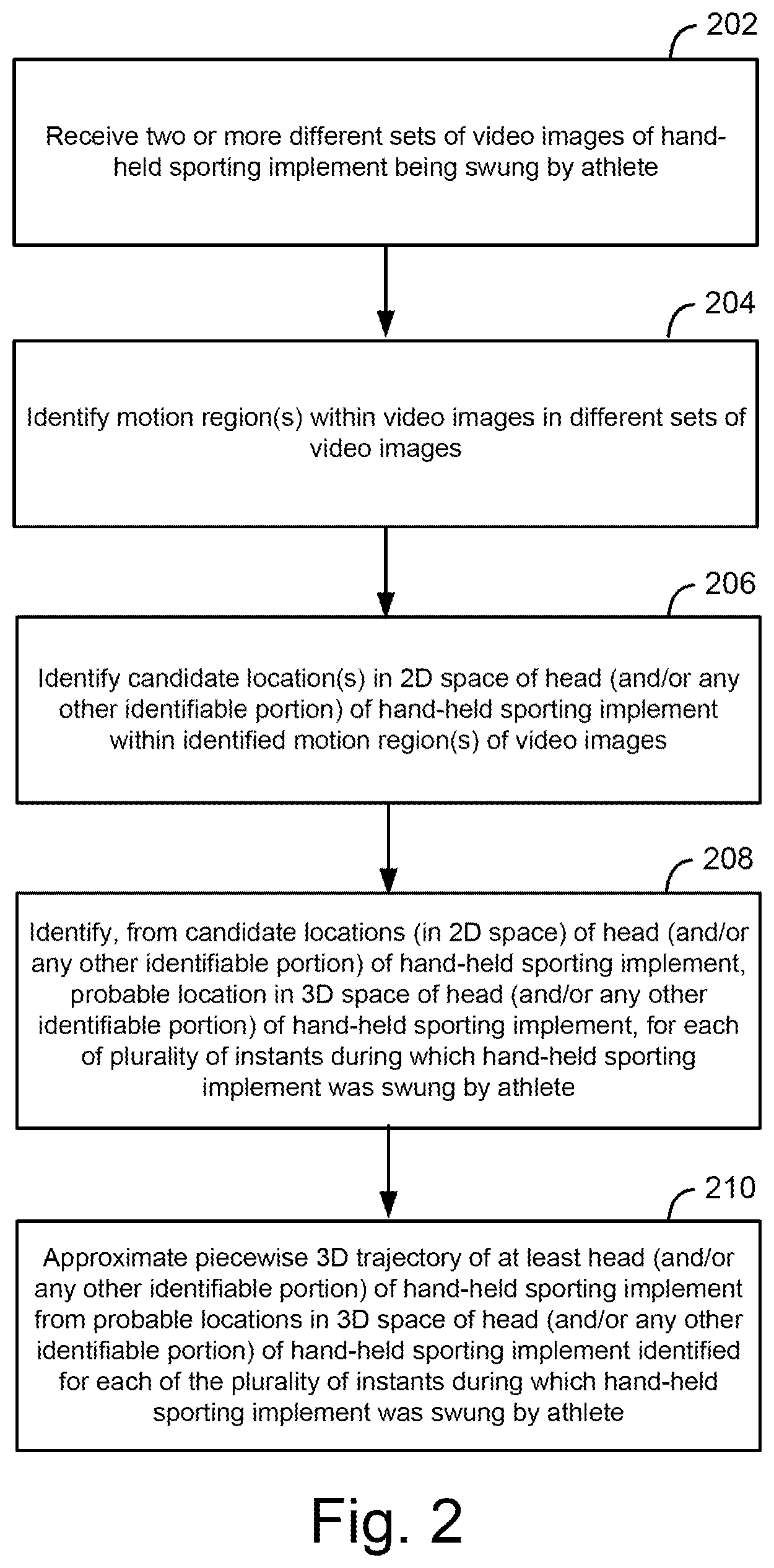 Patent US12361568 Figure 4 – Tracking of handheld sporting implements using computer vision