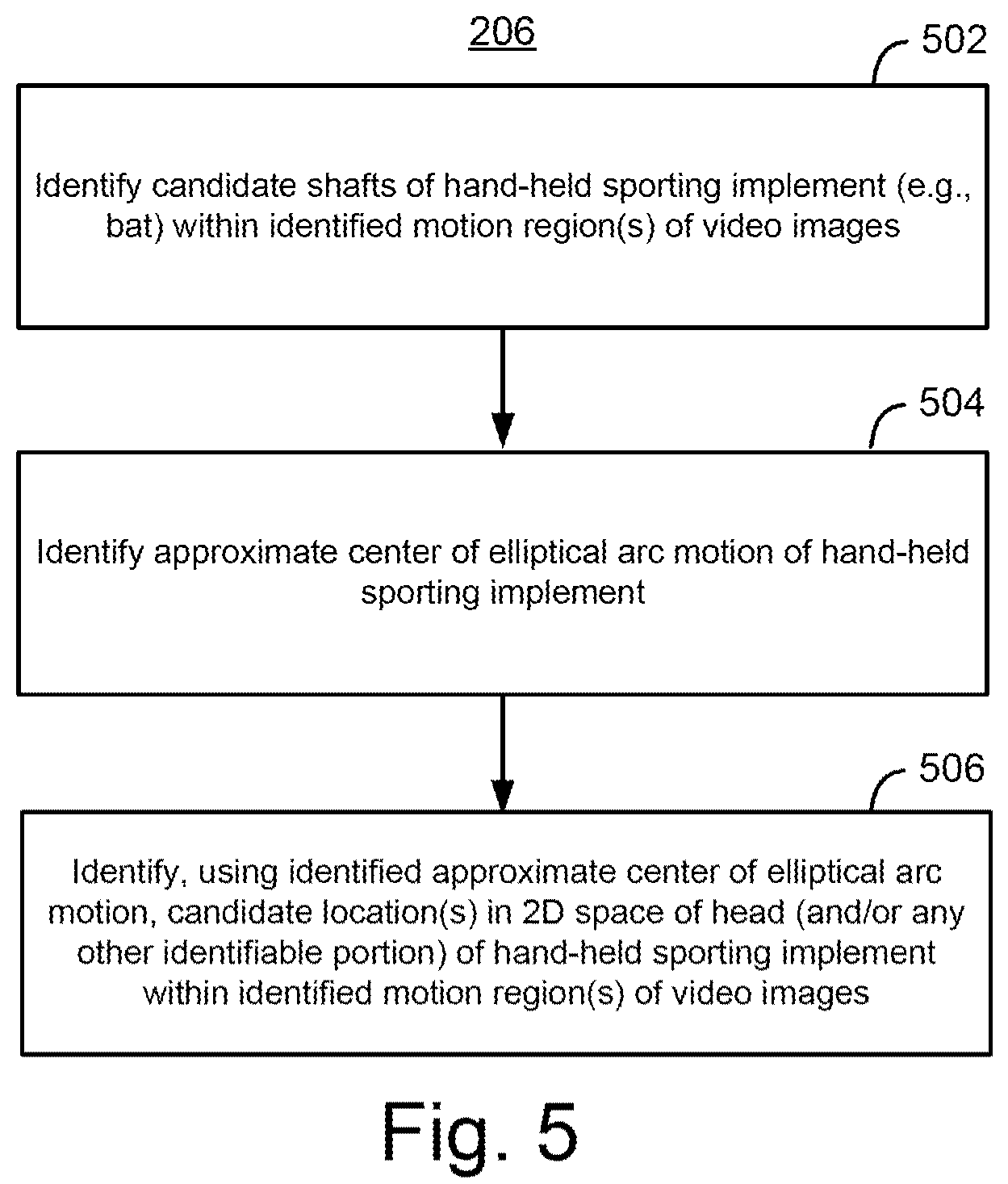 Patent US12361568 Figure 7 – Tracking of handheld sporting implements using computer vision