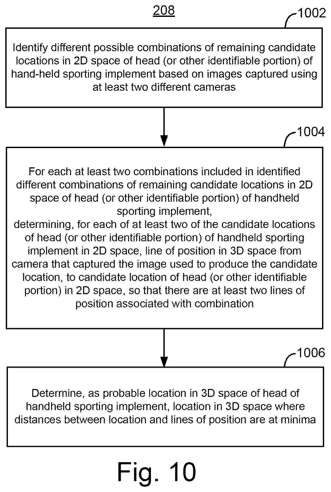 Patent US12361568 Figure 10 – Tracking of handheld sporting implements using computer vision