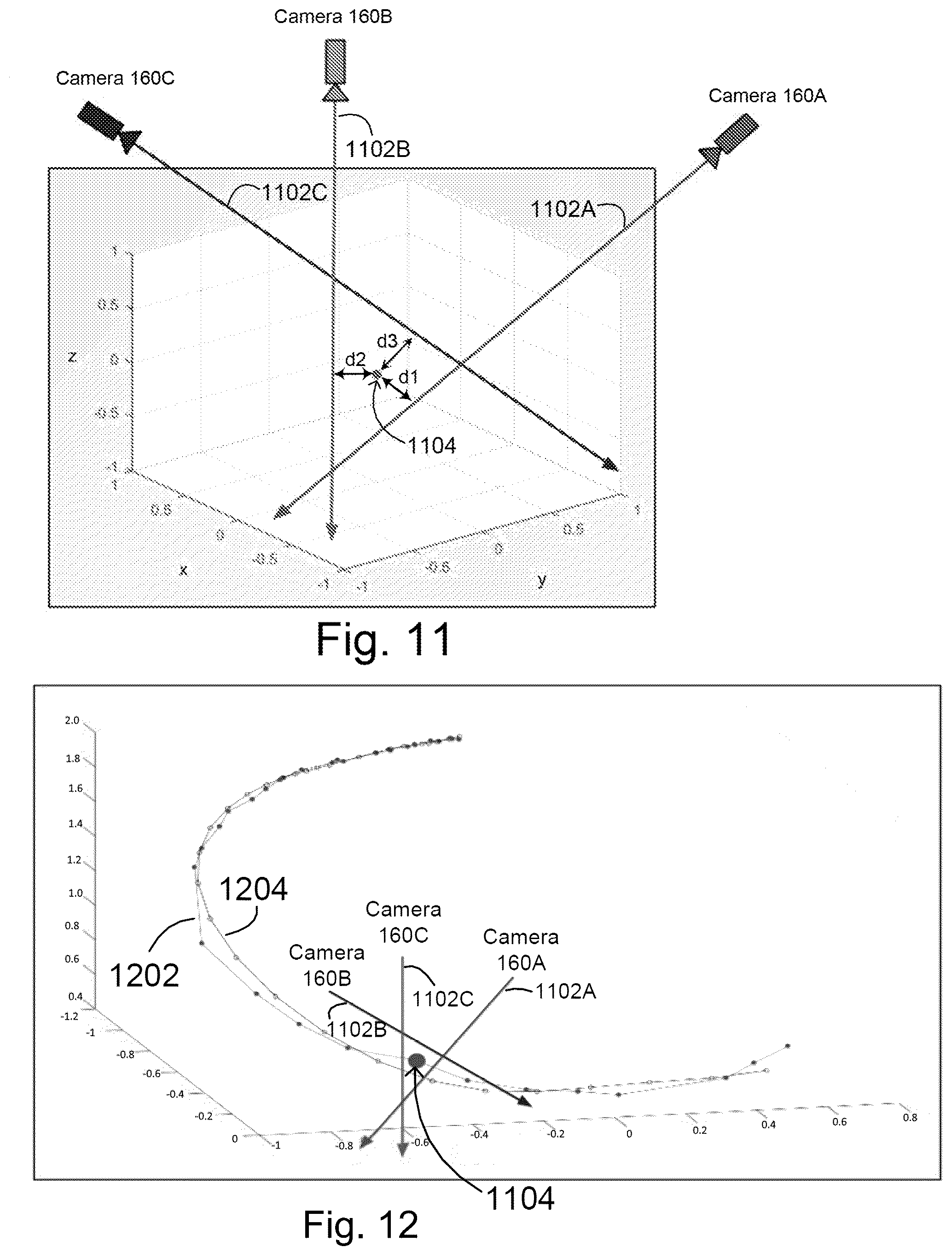 Patent US12361568 Figure 11 – Tracking of handheld sporting implements using computer vision