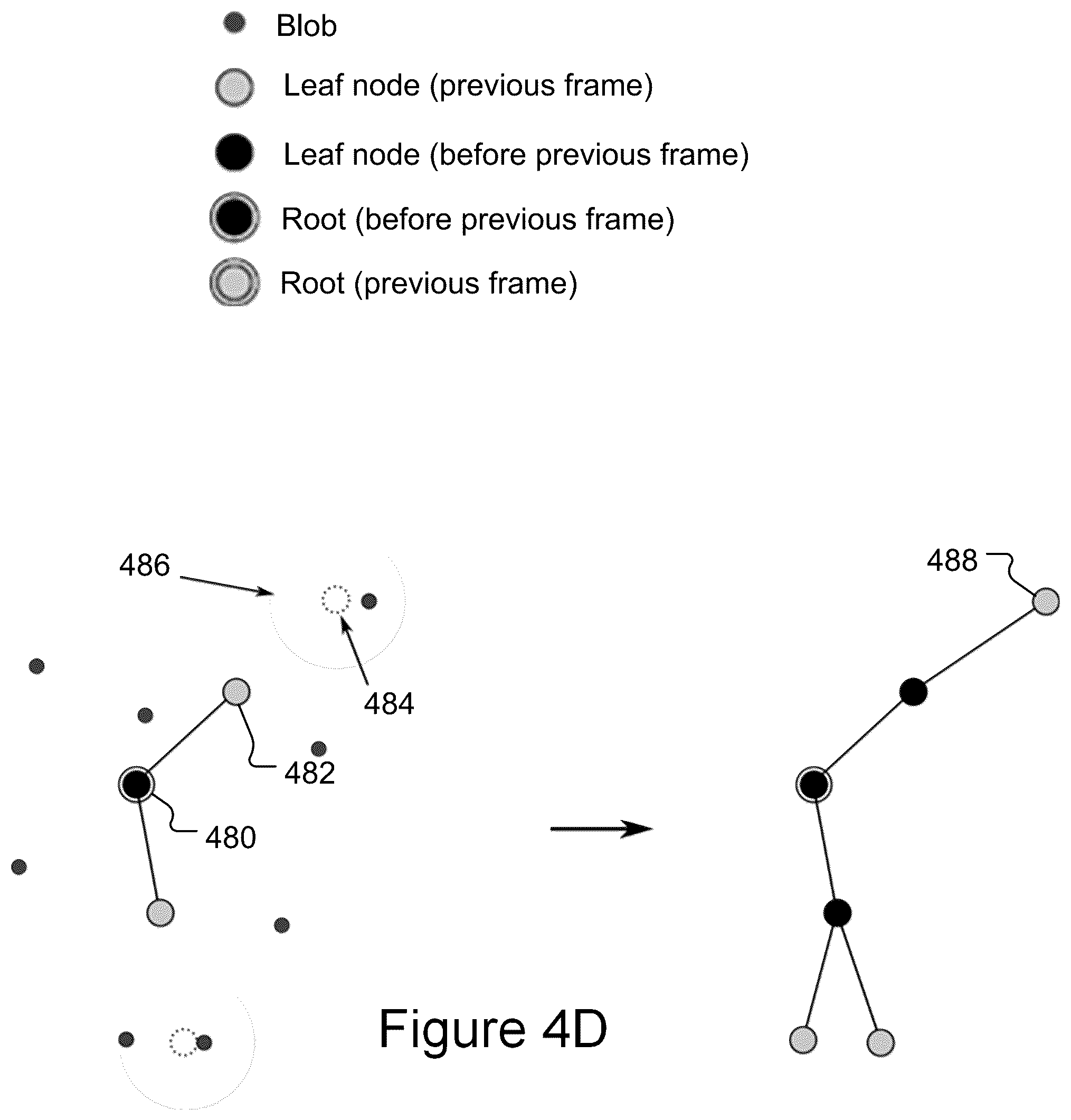 Patent US12361570 Figure 6 – Three-dimensional object tracking using unverified detections registered by one or more sensors