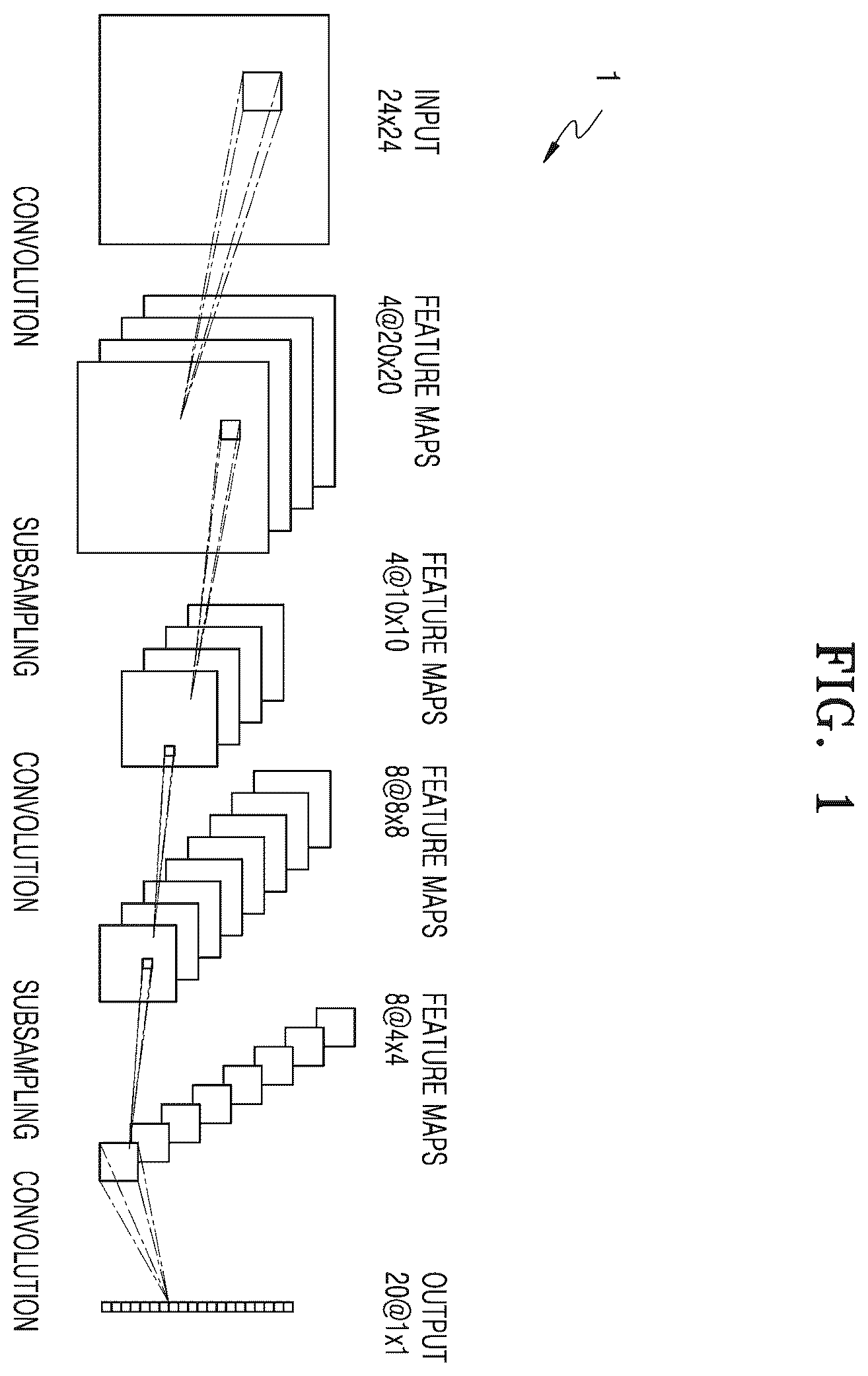 Patent US12361571 Figure 1 – Method and apparatus with convolution neural network processing using shared operand