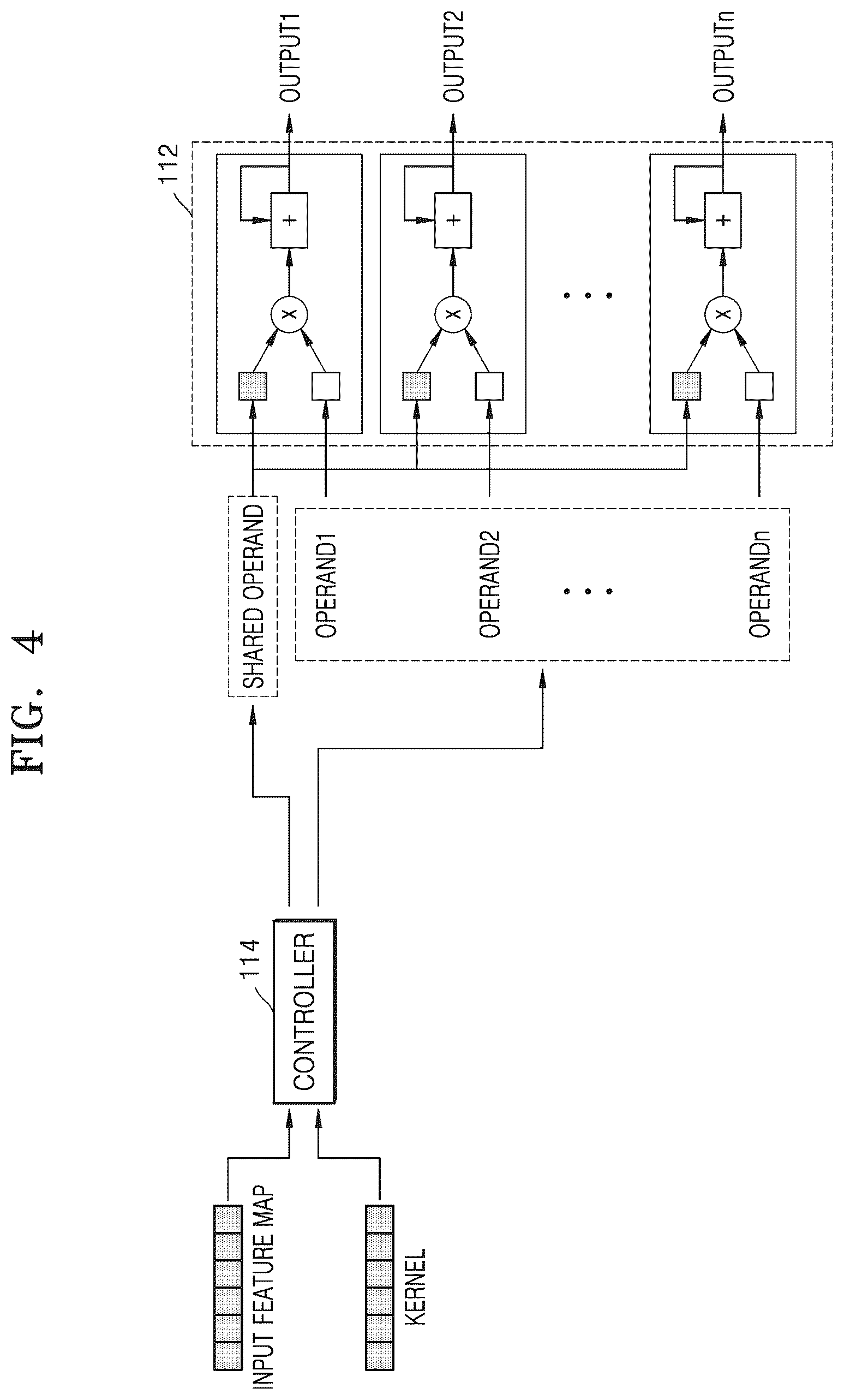 Patent US12361571 Figure 5 – Method and apparatus with convolution neural network processing using shared operand