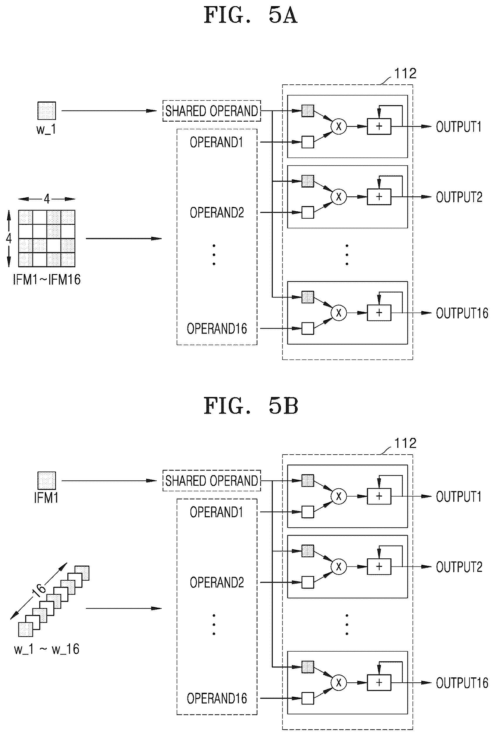 Patent US12361571 Figure 6 – Method and apparatus with convolution neural network processing using shared operand