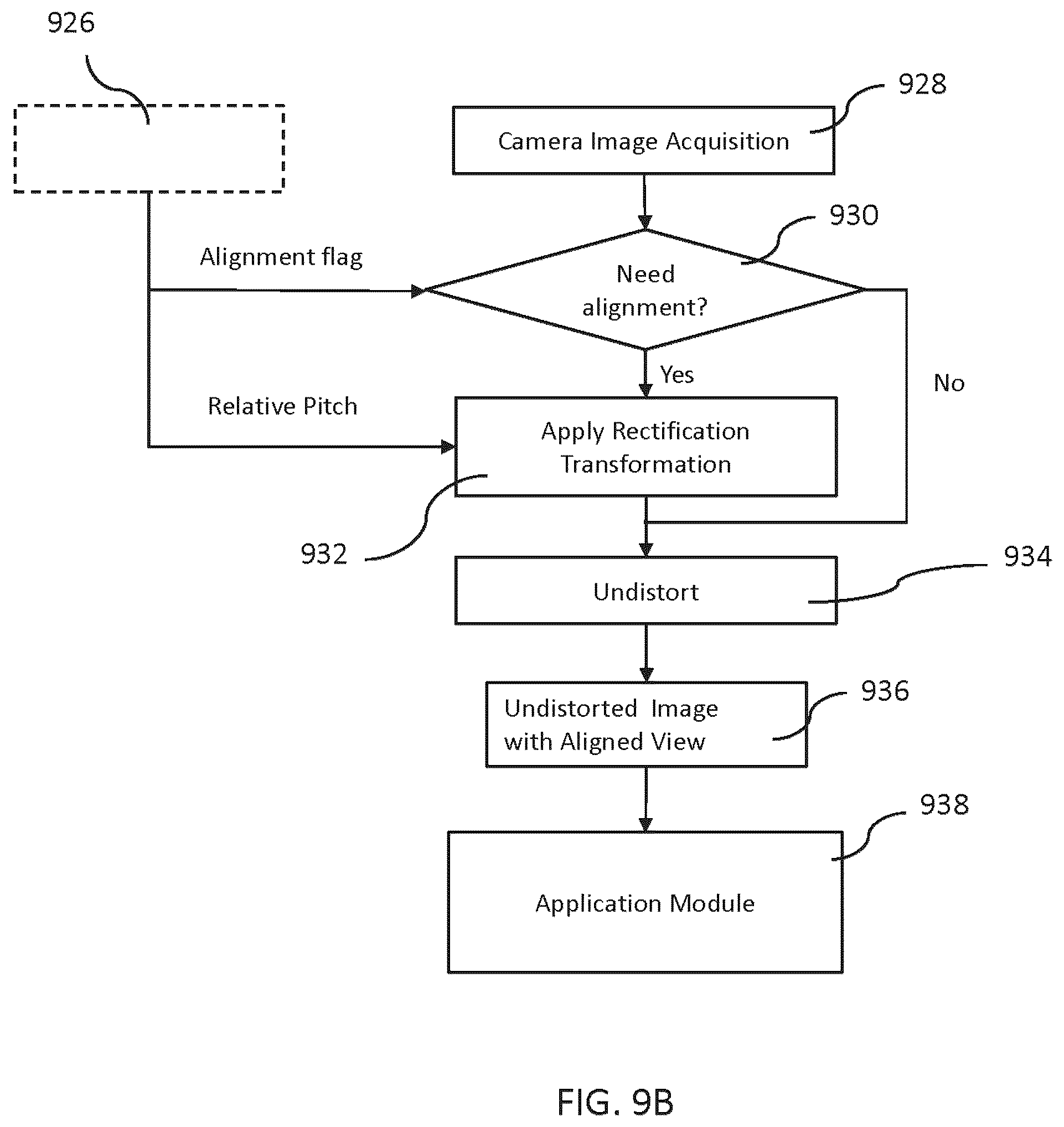 Patent US12361572 Figure 9 – System and method of automatic image view alignment for camera-based road condition detection on a vehicle