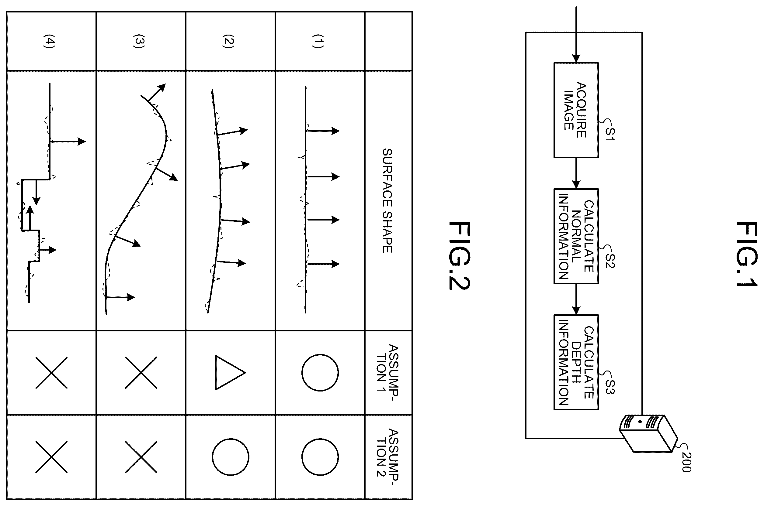Patent US12361573 Figure 1 – Information processing apparatus and information processing method for shape measurement of target