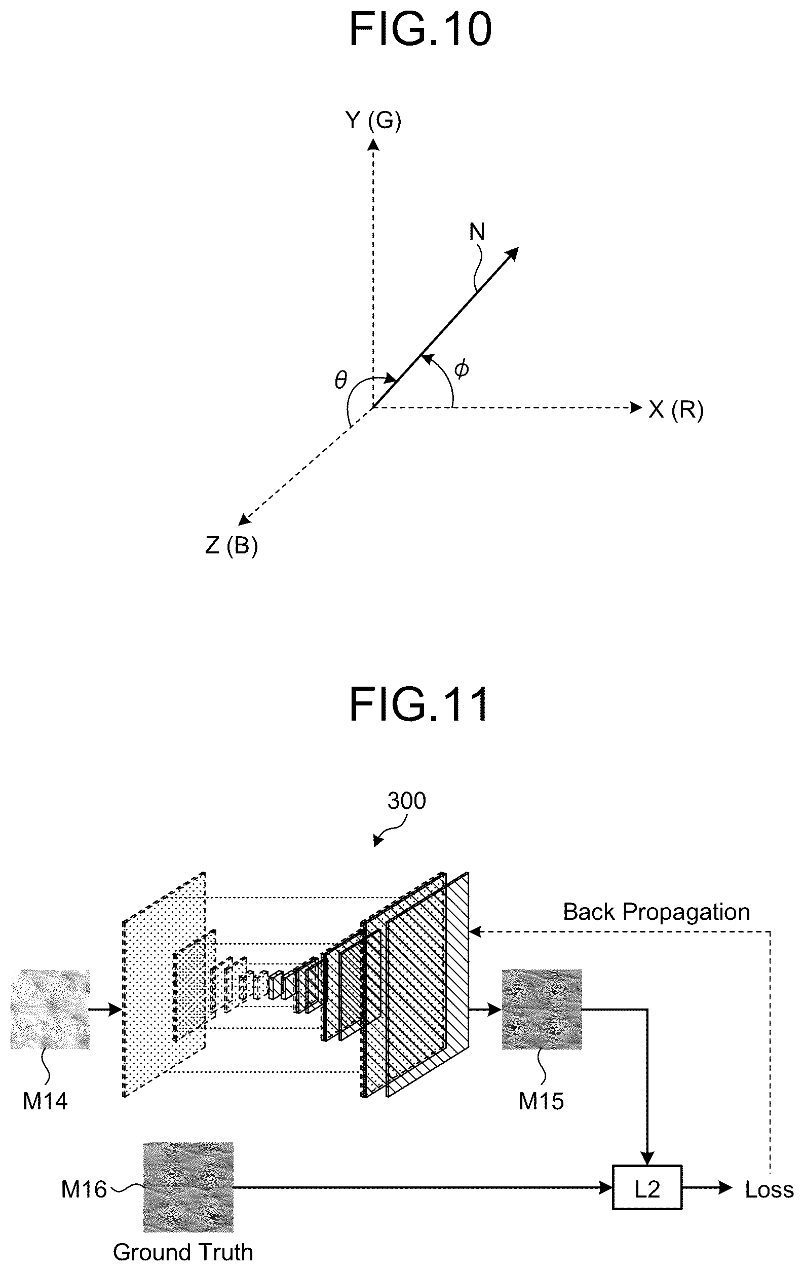 Patent US12361573 Figure 6 – Information processing apparatus and information processing method for shape measurement of target