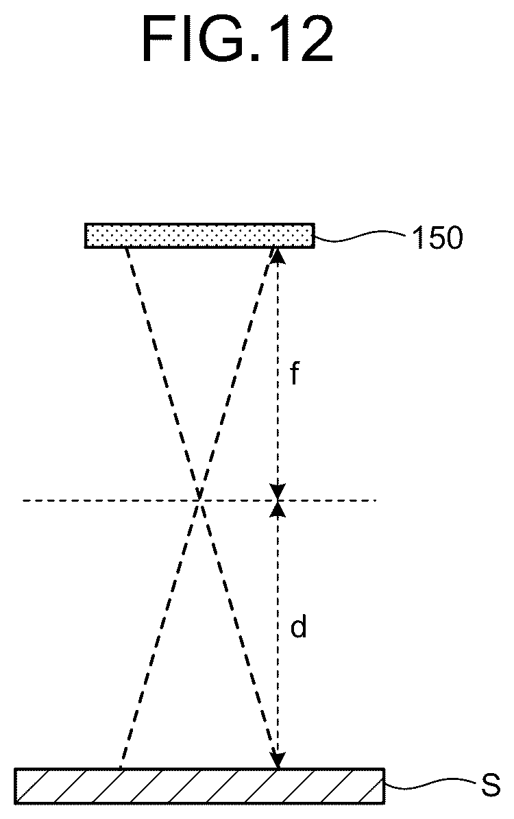 Patent US12361573 Figure 7 – Information processing apparatus and information processing method for shape measurement of target