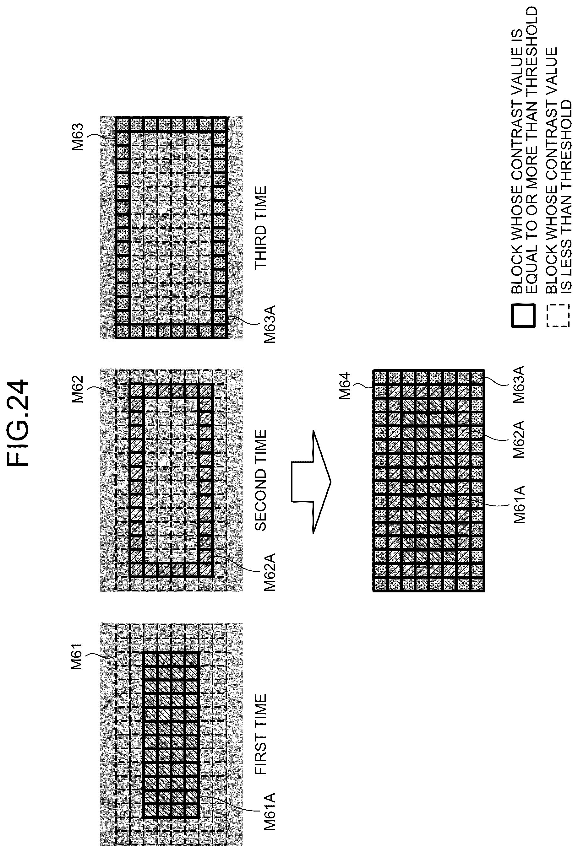 Patent US12361573 Figure 15 – Information processing apparatus and information processing method for shape measurement of target