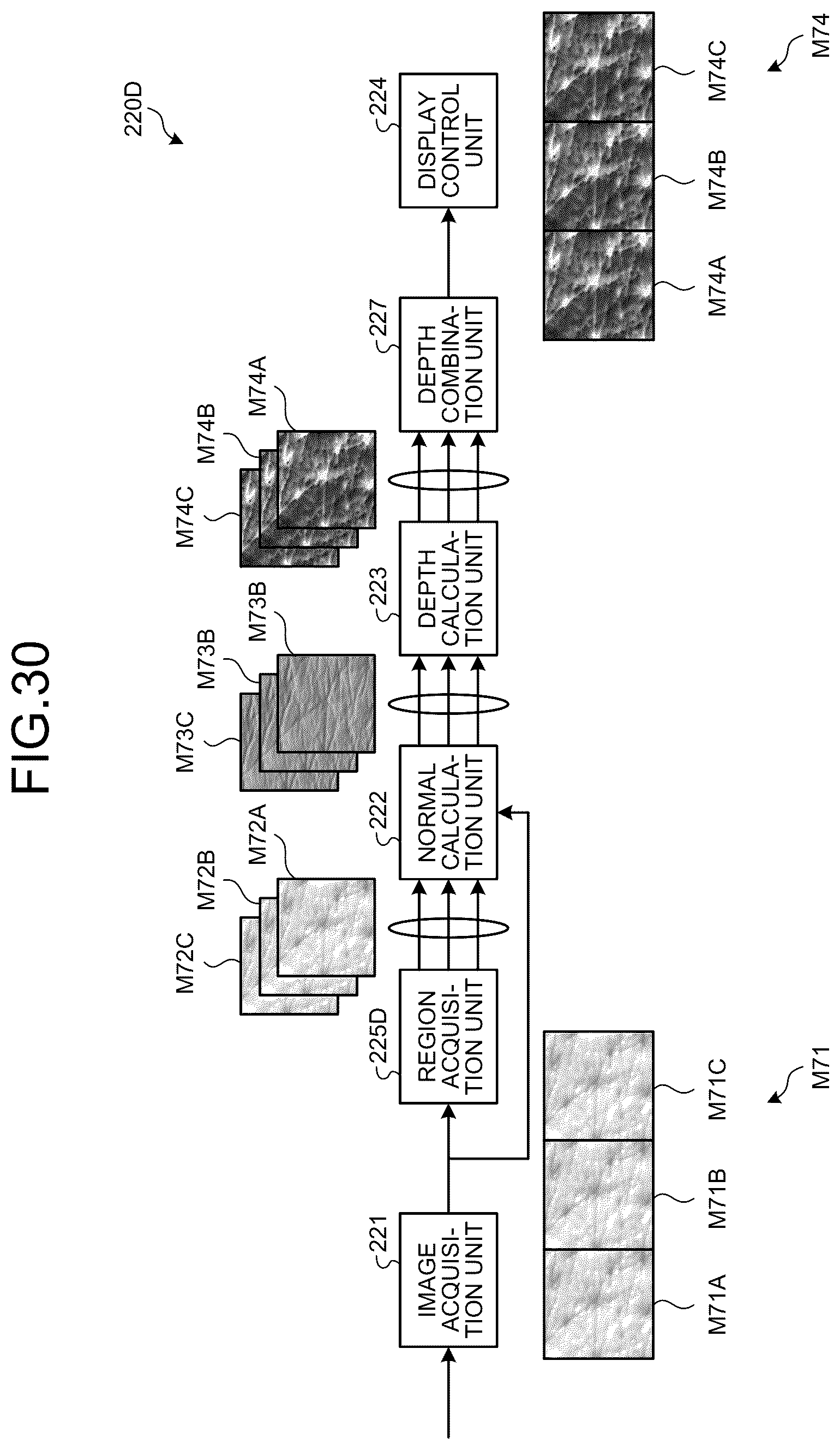 Patent US12361573 Figure 20 – Information processing apparatus and information processing method for shape measurement of target