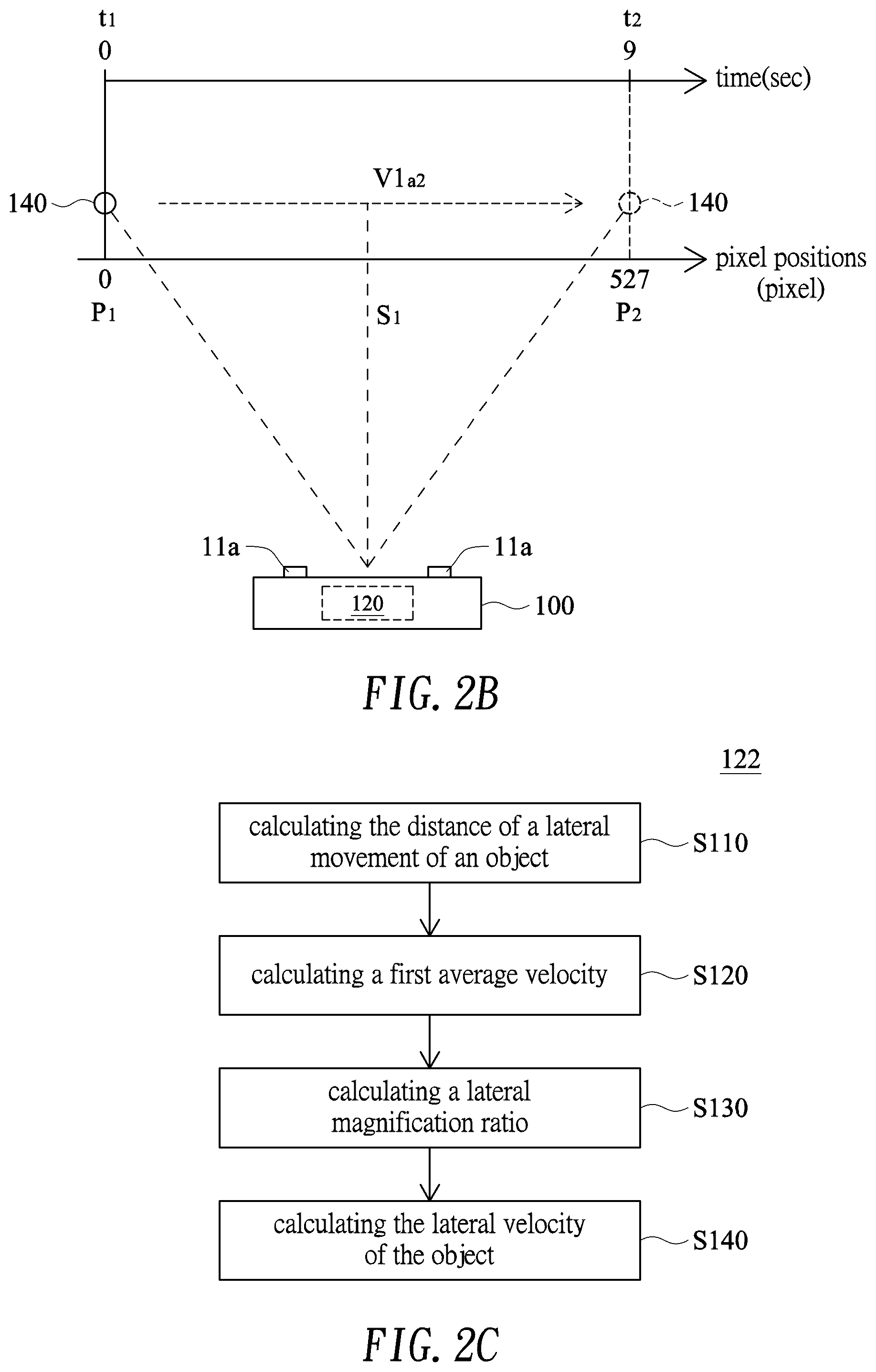 Patent US12361574 Figure 2 – Depth camera capable of measuring the oblique velocity of an object