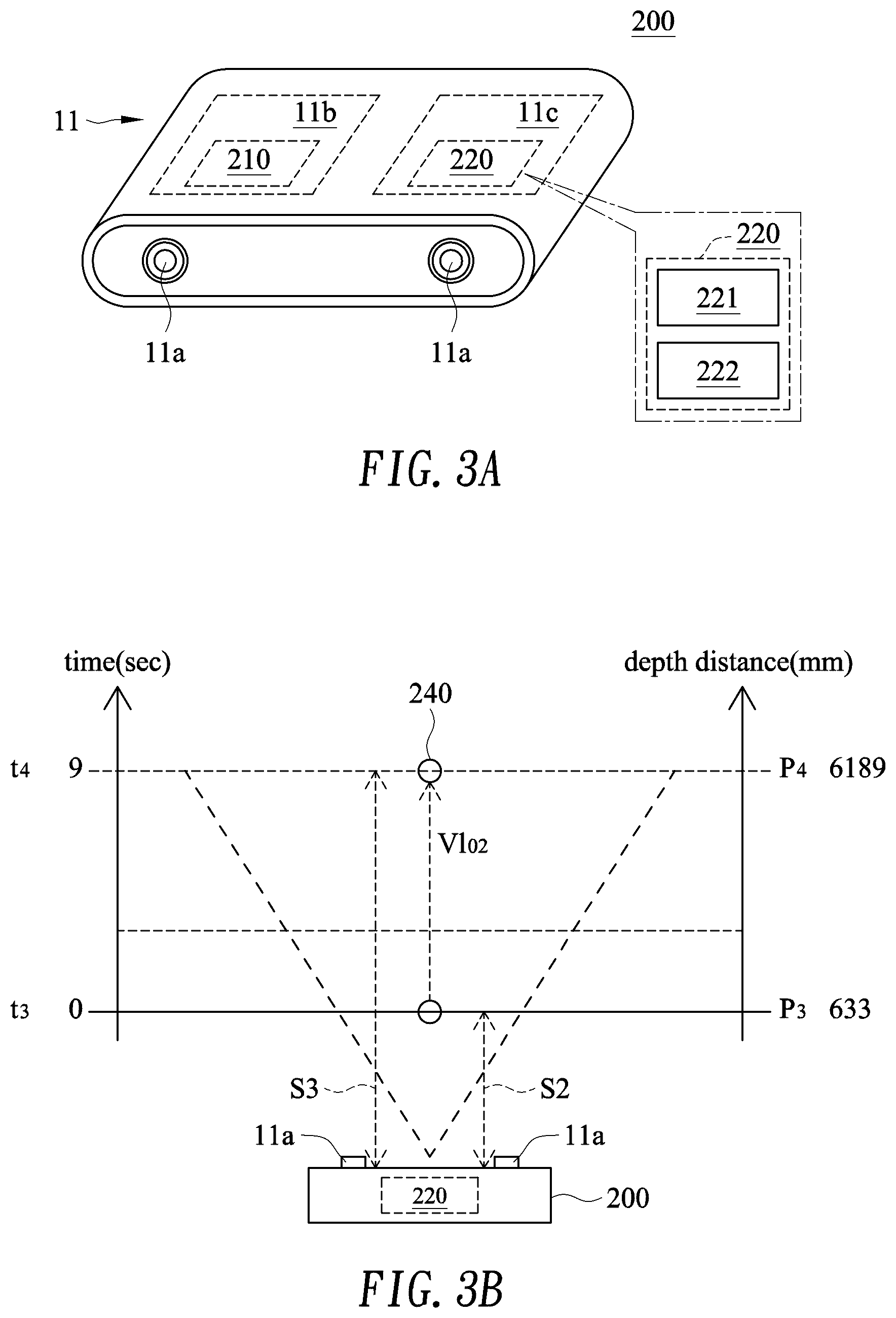 Patent US12361574 Figure 3 – Depth camera capable of measuring the oblique velocity of an object