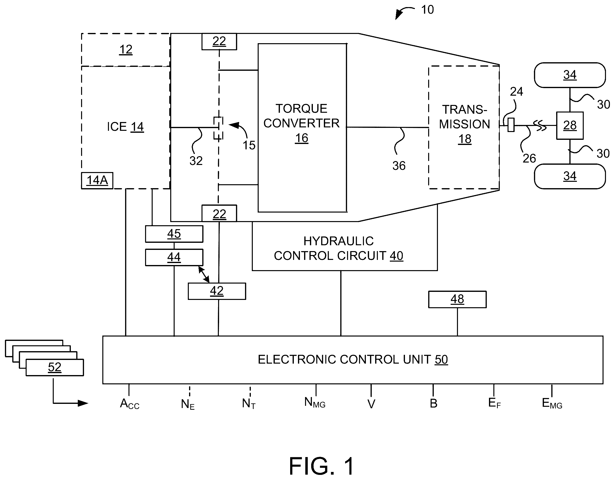Patent US12361575 — Depth estimation with sparse range sensor depth and uncertainty projection — Figure 1