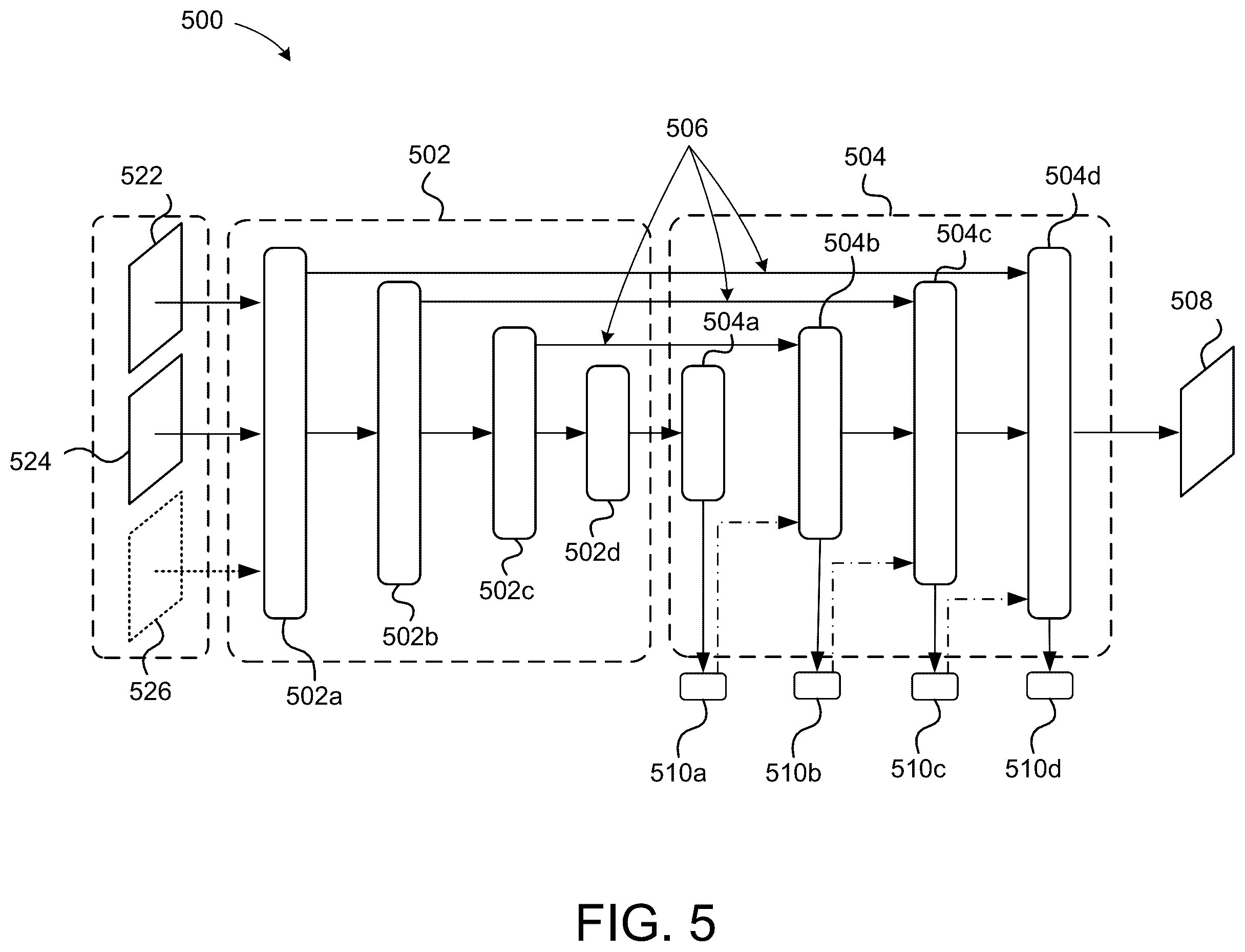 Patent US12361575 Figure 6 – Depth estimation with sparse range sensor depth and uncertainty projection