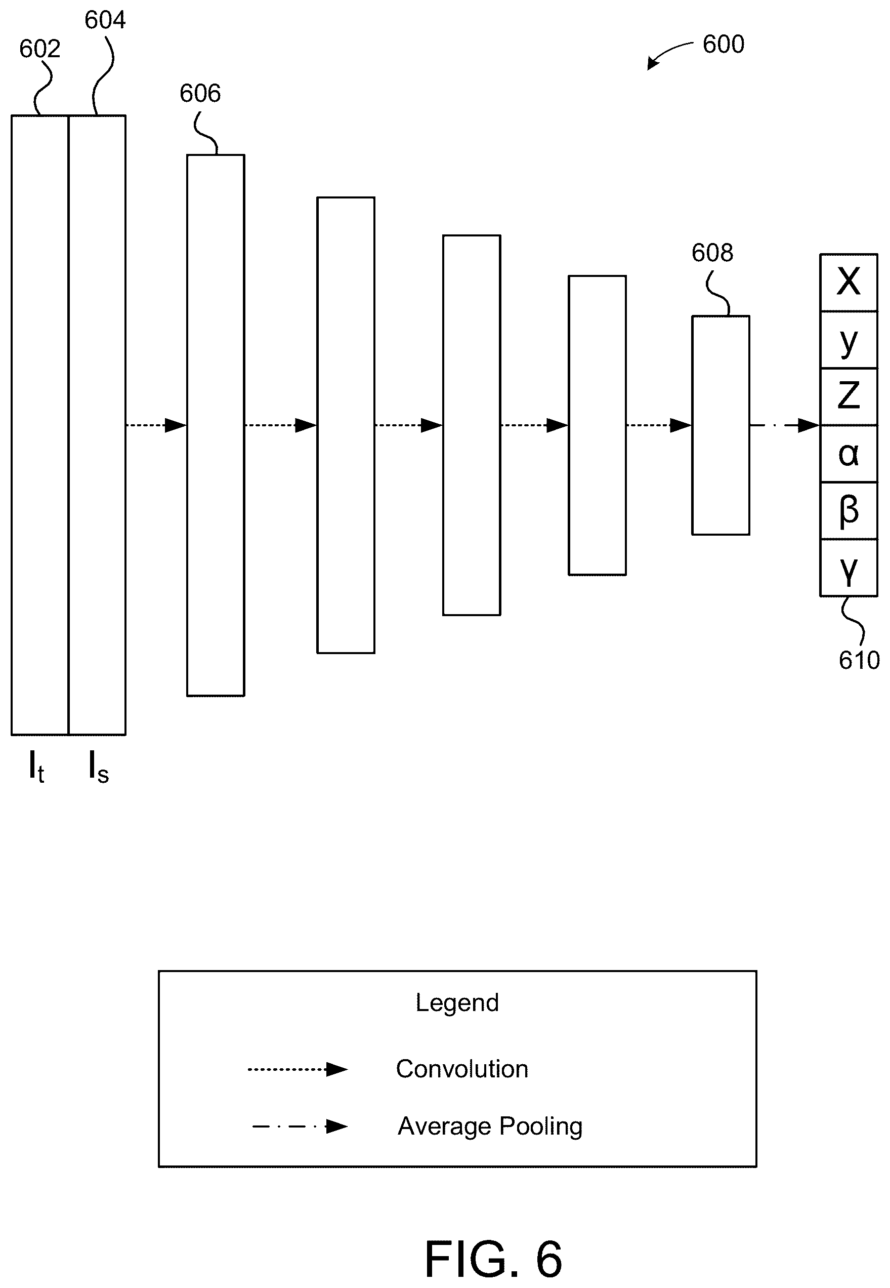 Patent US12361575 Figure 7 – Depth estimation with sparse range sensor depth and uncertainty projection