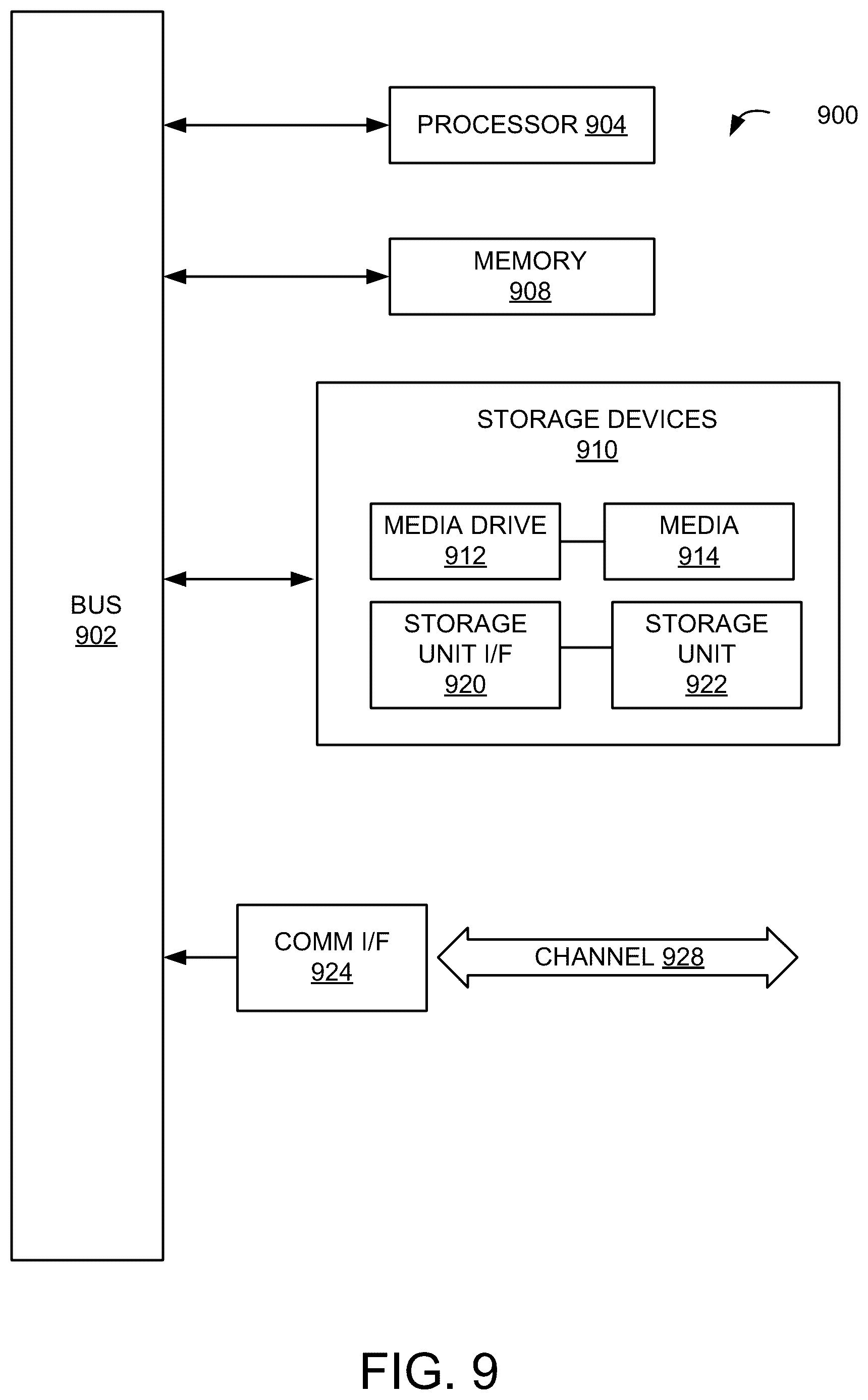 Patent US12361575 Figure 10 – Depth estimation with sparse range sensor depth and uncertainty projection