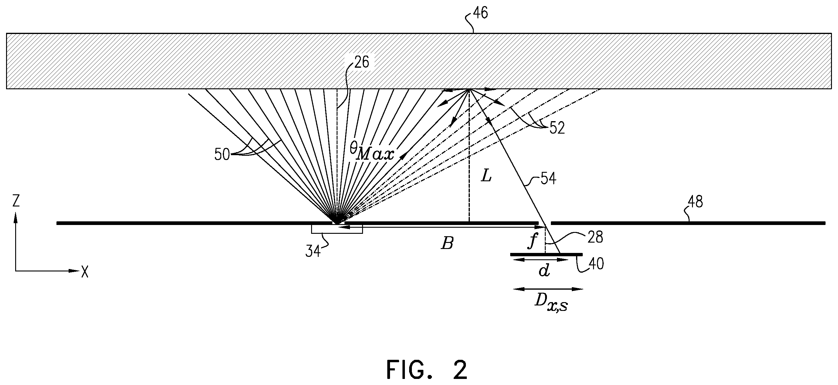 Patent US12361576 Figure 2 – Proximity sensing using structured light