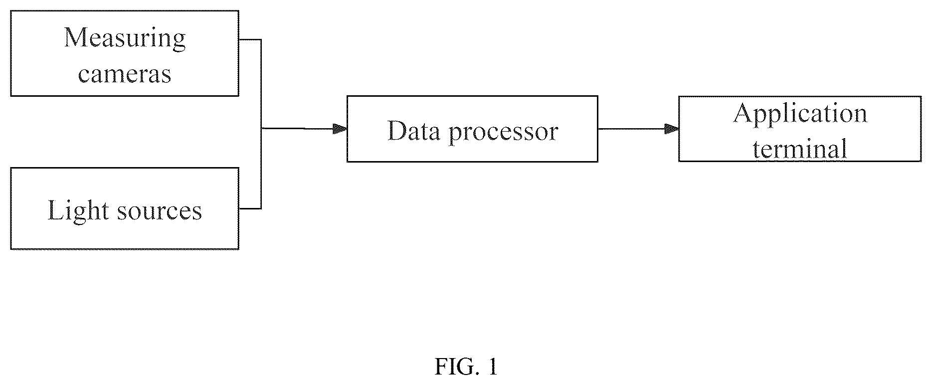 Patent US12361577 Figure 1 – Method and system for automatically collecting multiple information of tunnel during construction period