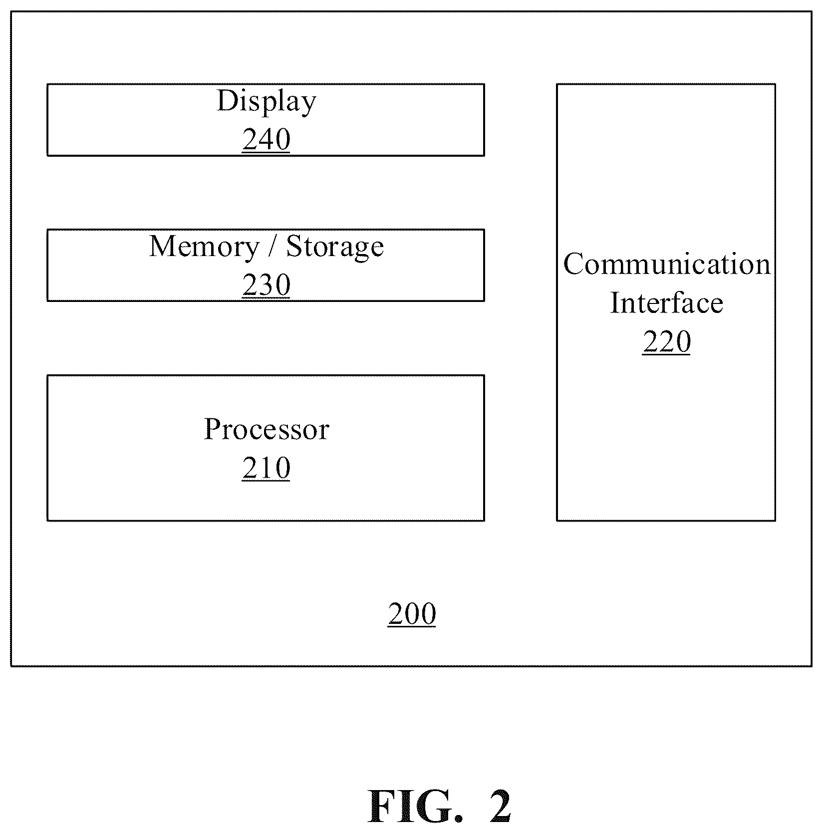 Patent US12361578 Figure 2 – Method and device for depth map completion