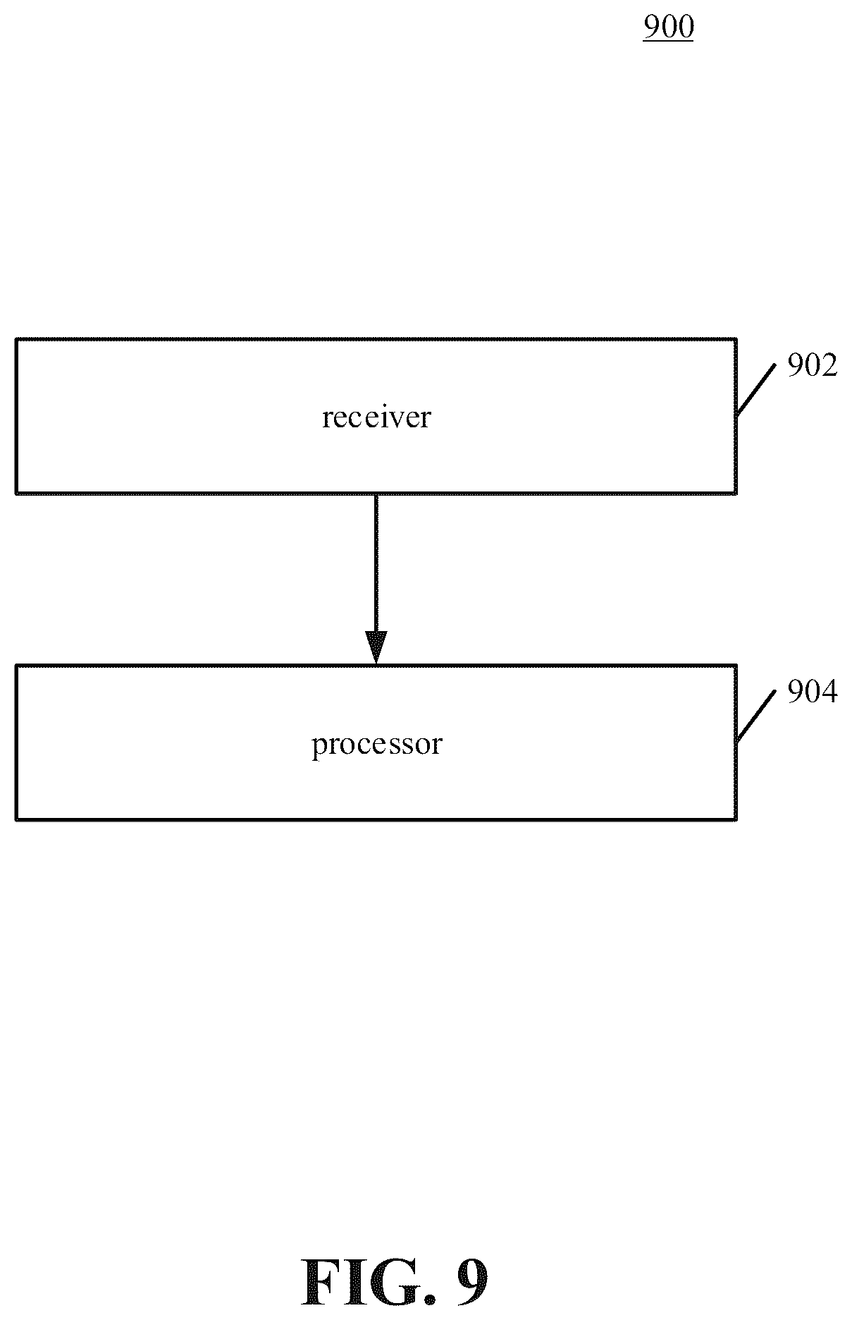 Patent US12361578 Figure 9 – Method and device for depth map completion