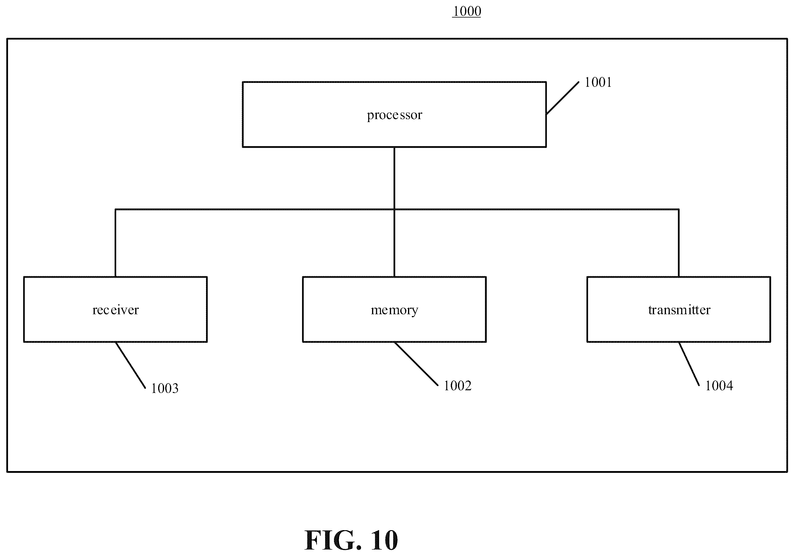 Patent US12361578 Figure 10 – Method and device for depth map completion