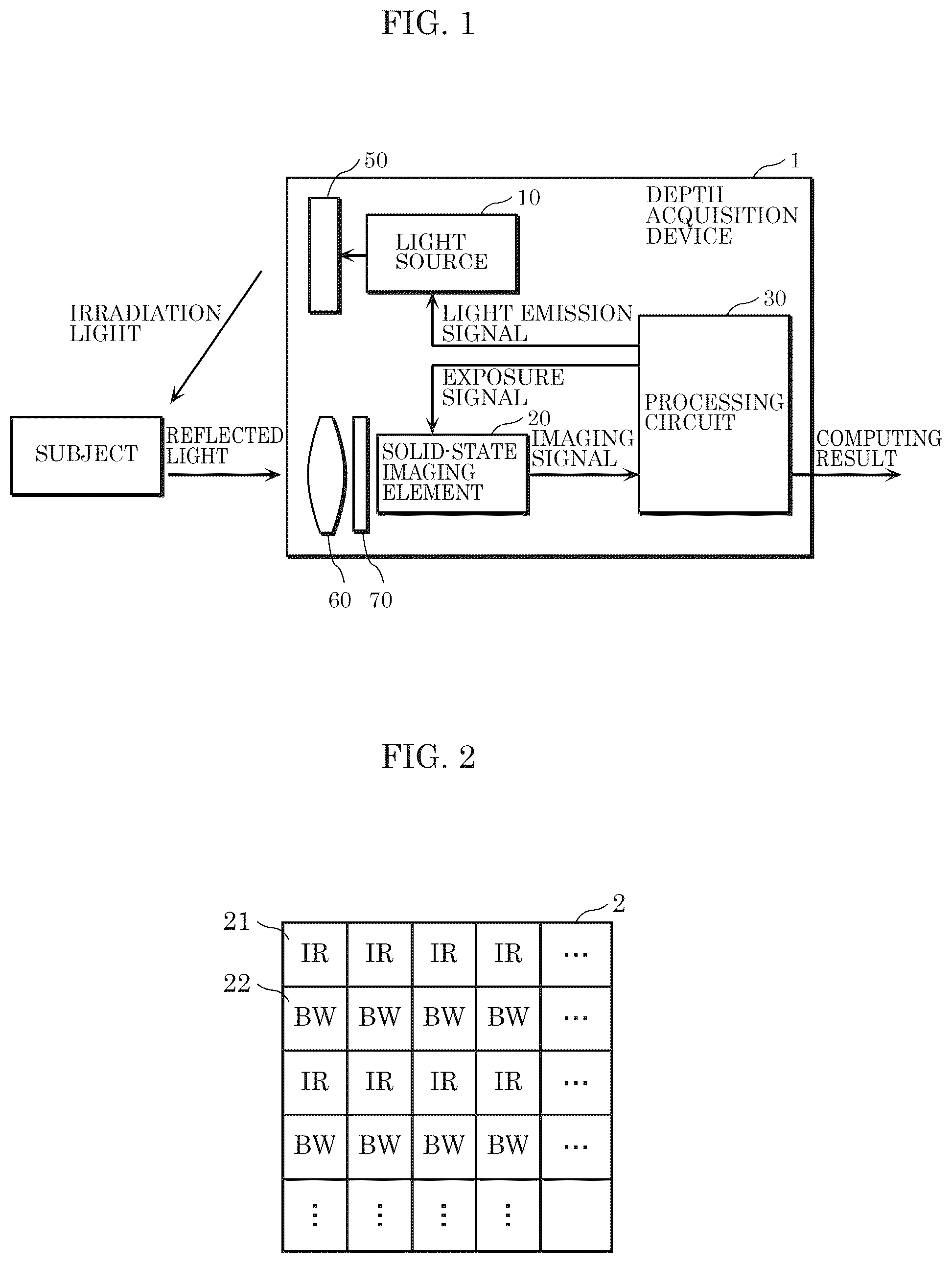 Patent US12361579 Figure 1 – Imaging device, imaging method, and information processing device