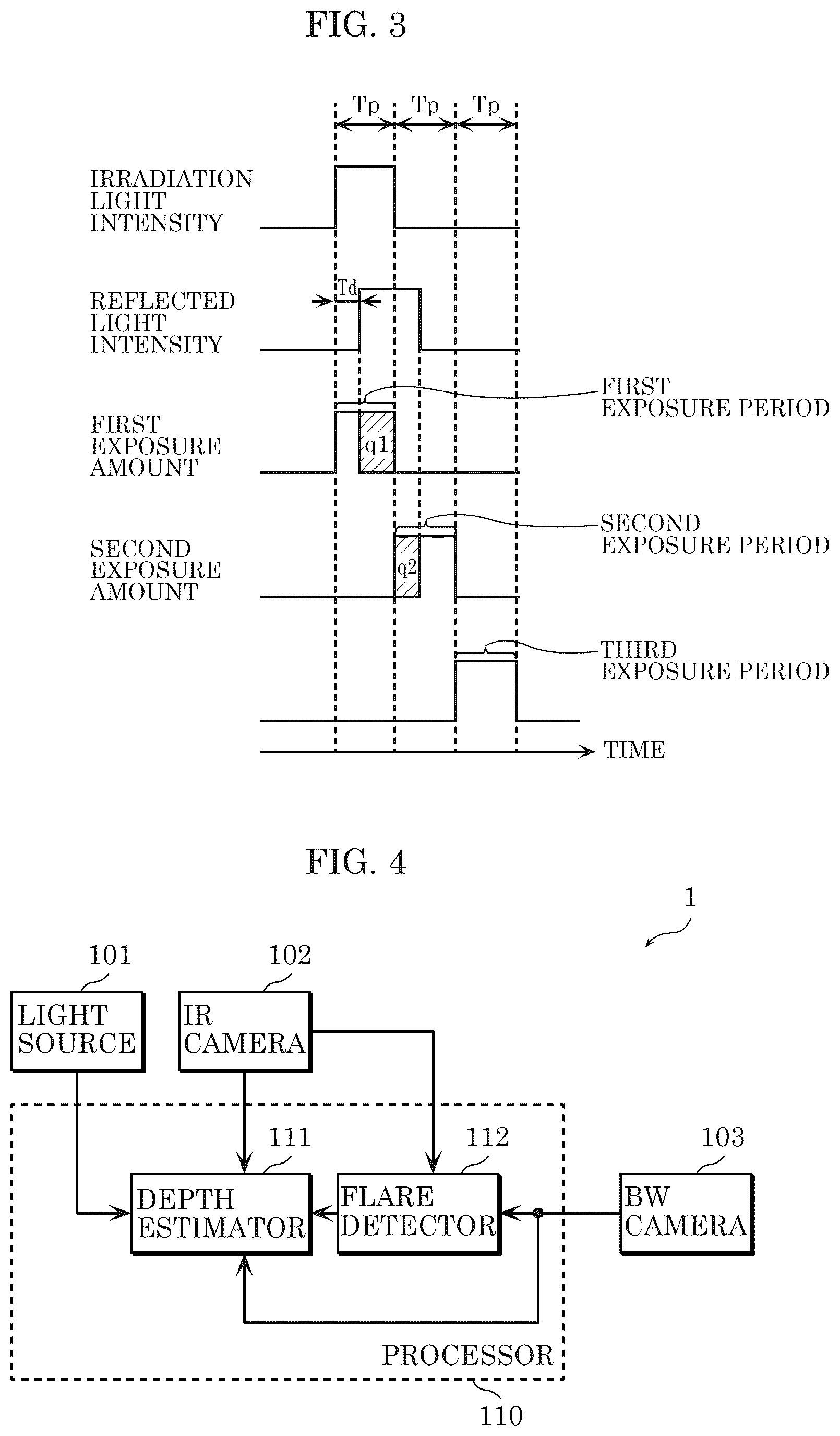 Patent US12361579 Figure 2 – Imaging device, imaging method, and information processing device