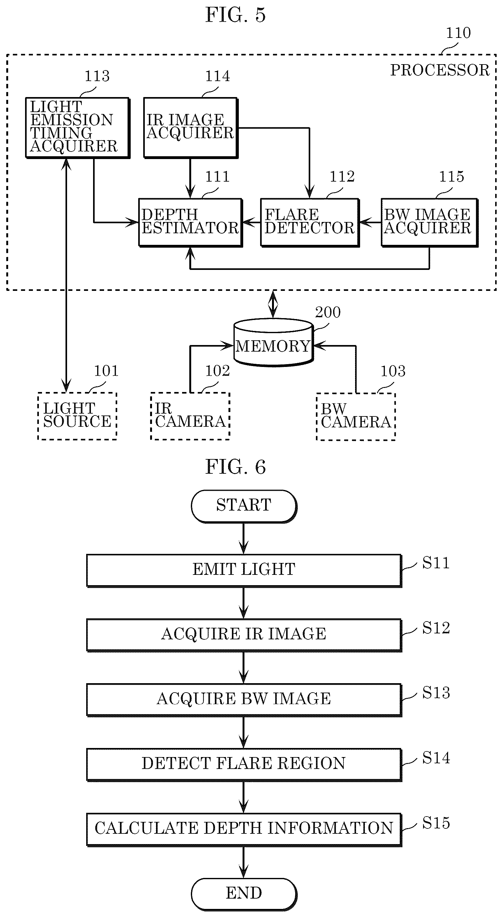 Patent US12361579 Figure 3 – Imaging device, imaging method, and information processing device