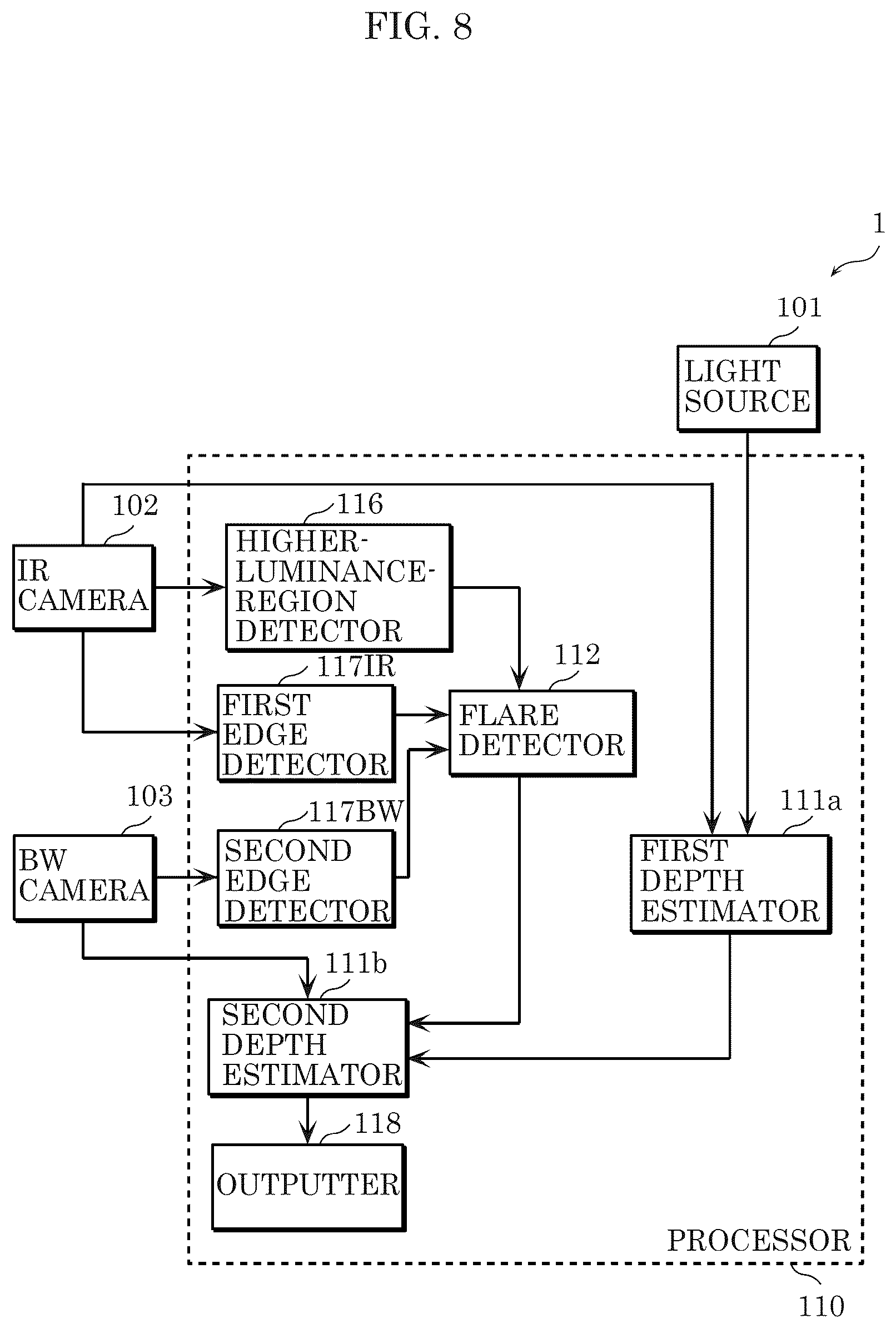 Patent US12361579 Figure 5 – Imaging device, imaging method, and information processing device