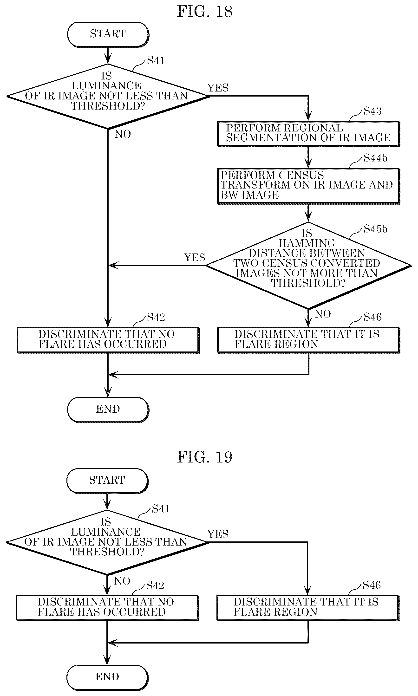 Patent US12361579 Figure 14 – Imaging device, imaging method, and information processing device