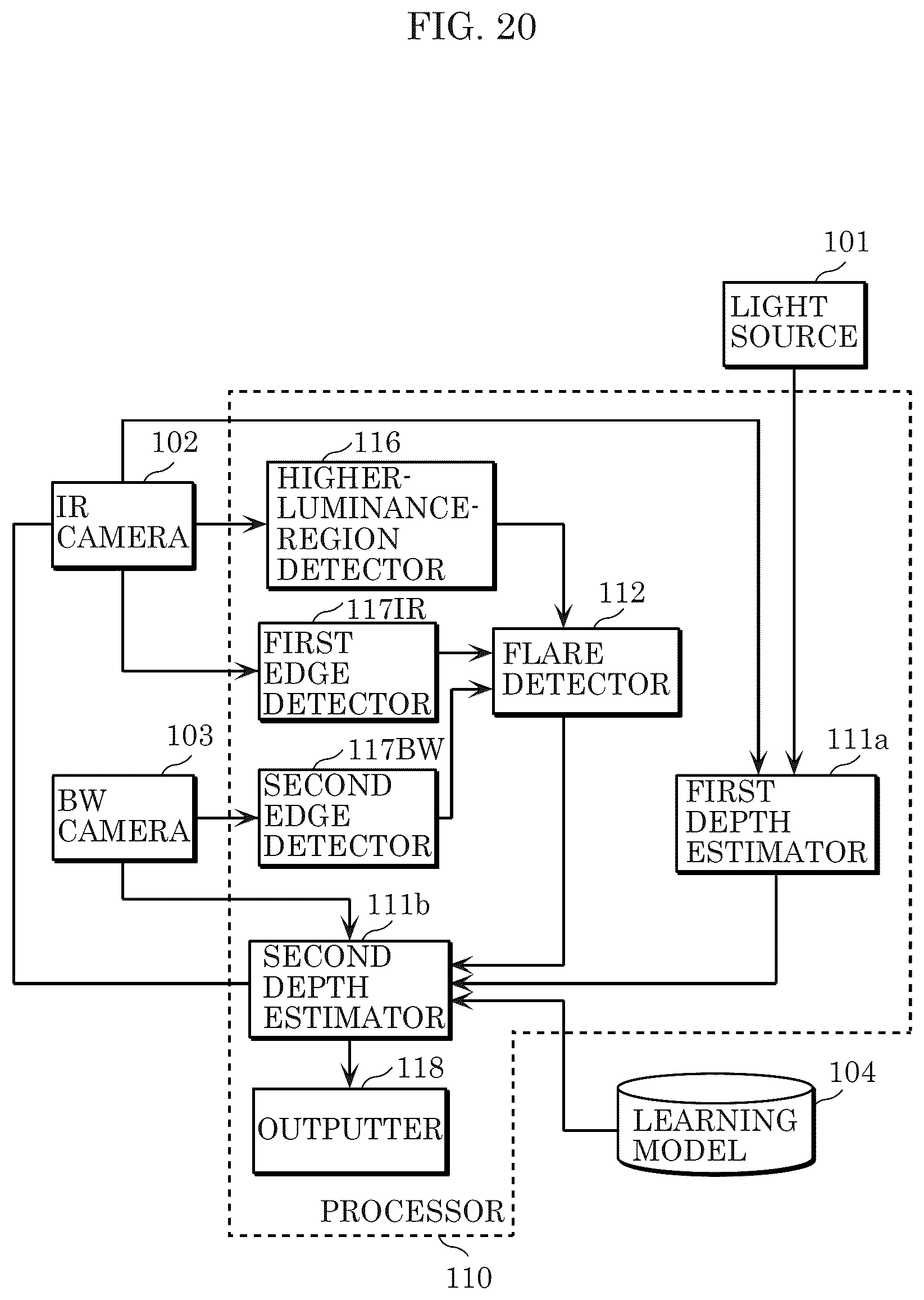 Patent US12361579 Figure 15 – Imaging device, imaging method, and information processing device