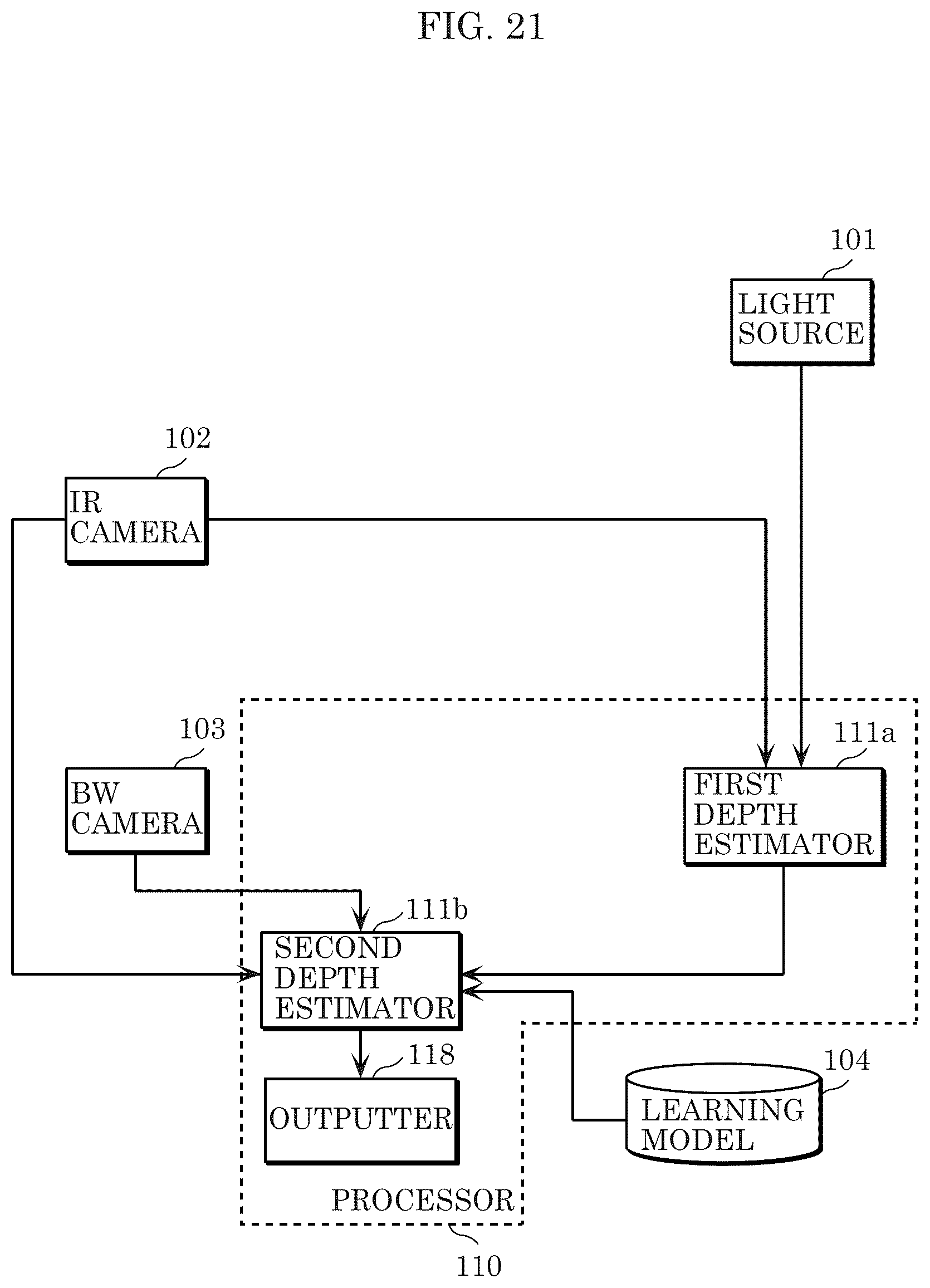Patent US12361579 Figure 16 – Imaging device, imaging method, and information processing device