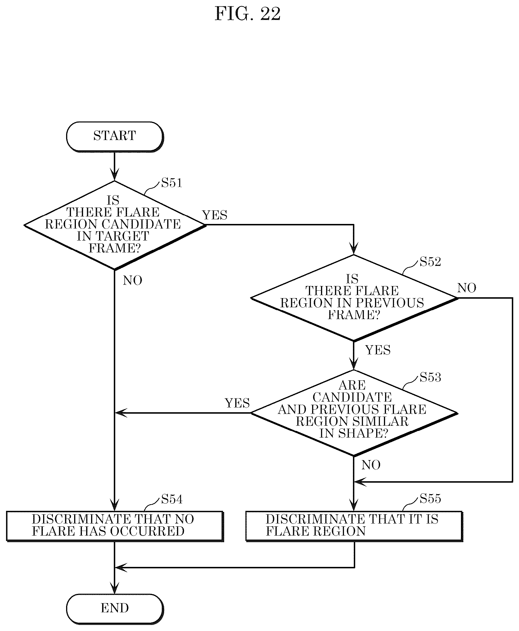 Patent US12361579 Figure 17 – Imaging device, imaging method, and information processing device