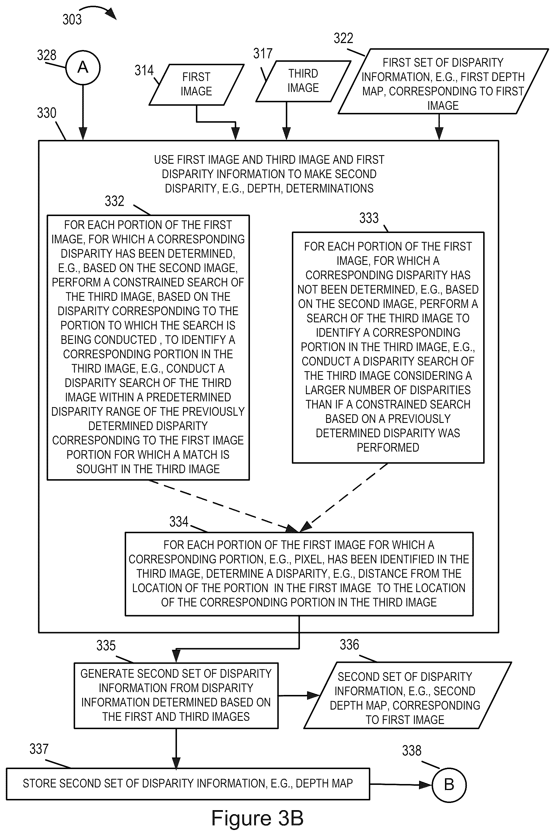 Patent US12361580 Figure 3 – Camera array and methods of using captured images from a camera array for depth determination purposes