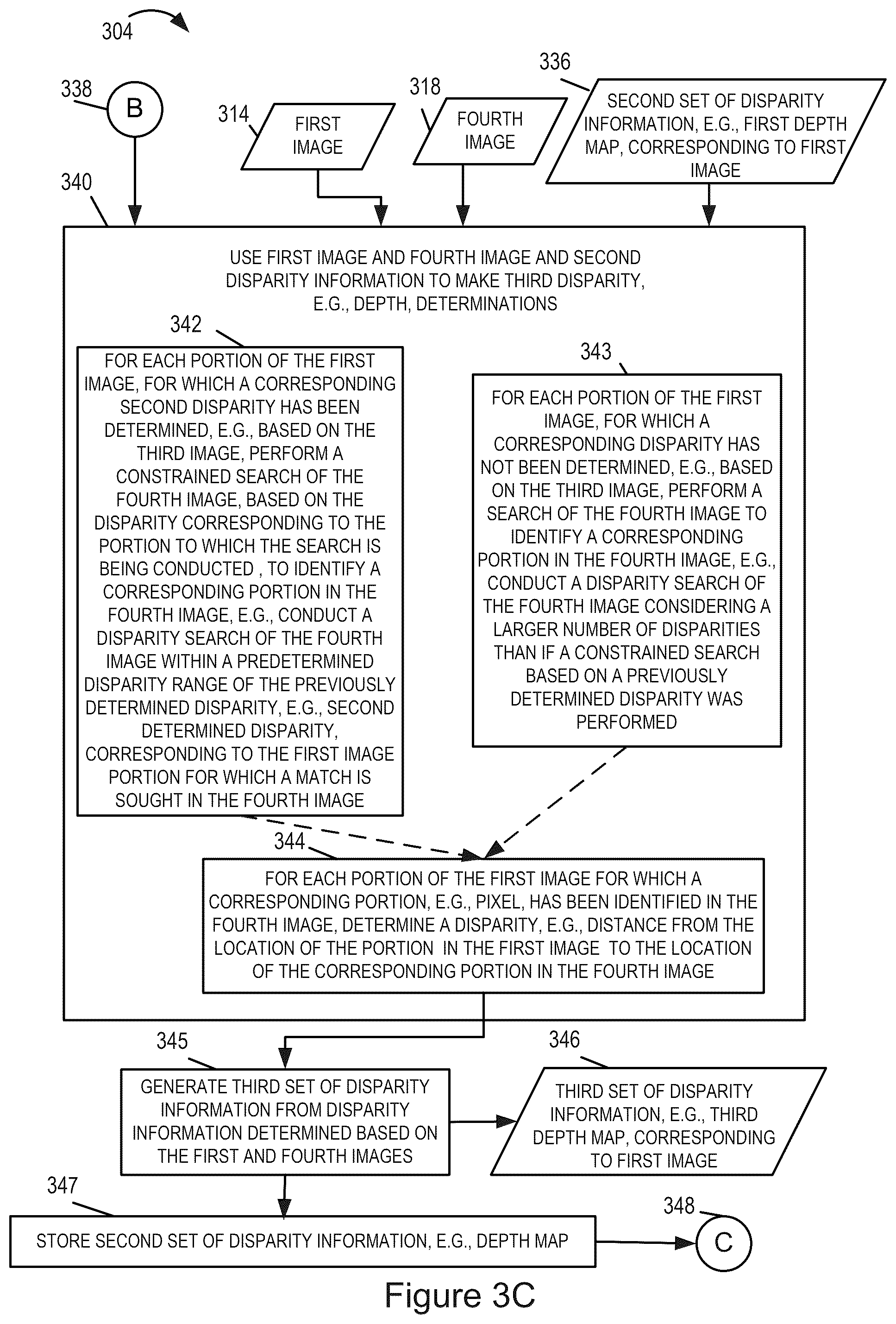 Patent US12361580 Figure 4 – Camera array and methods of using captured images from a camera array for depth determination purposes