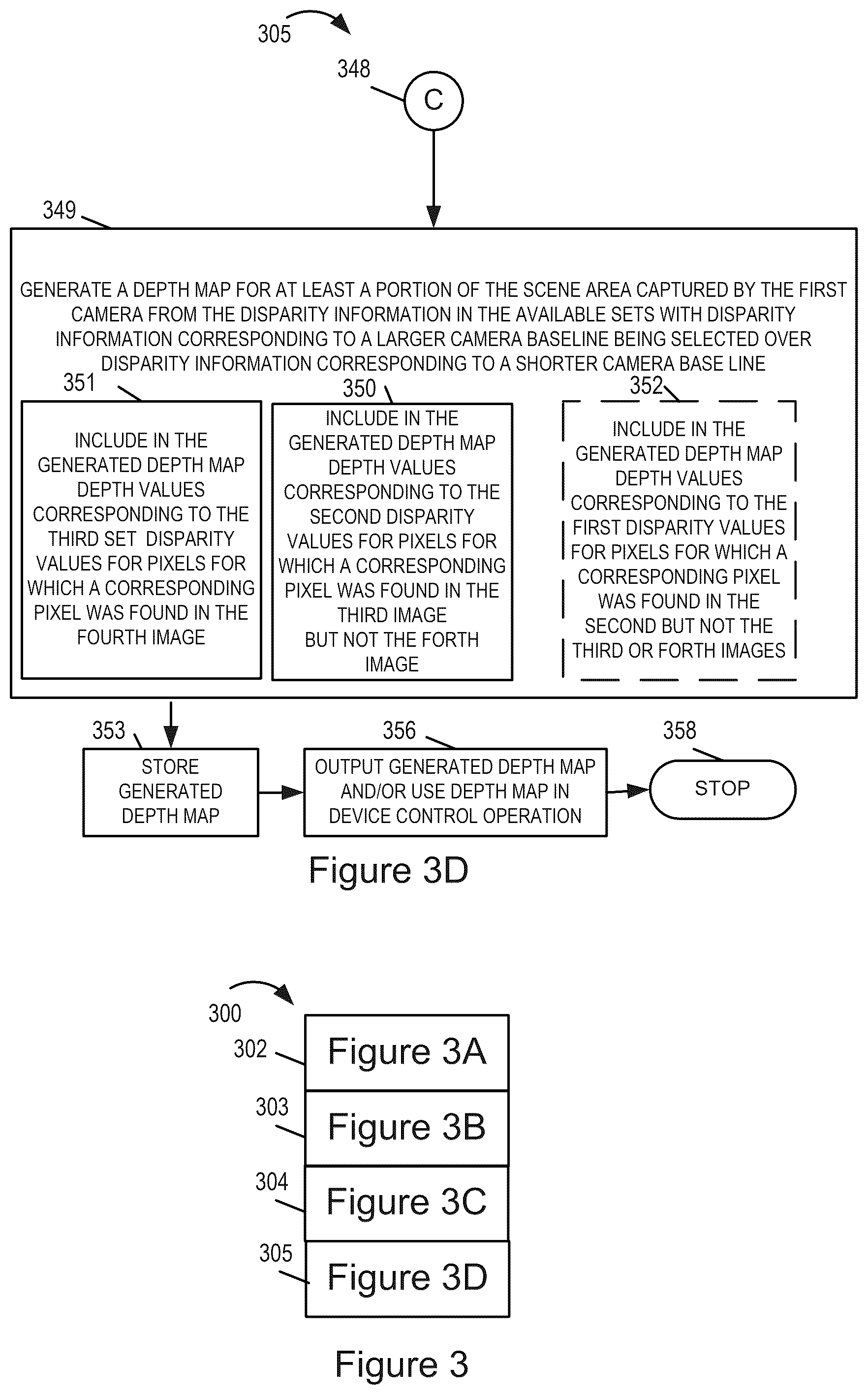 Patent US12361580 Figure 5 – Camera array and methods of using captured images from a camera array for depth determination purposes