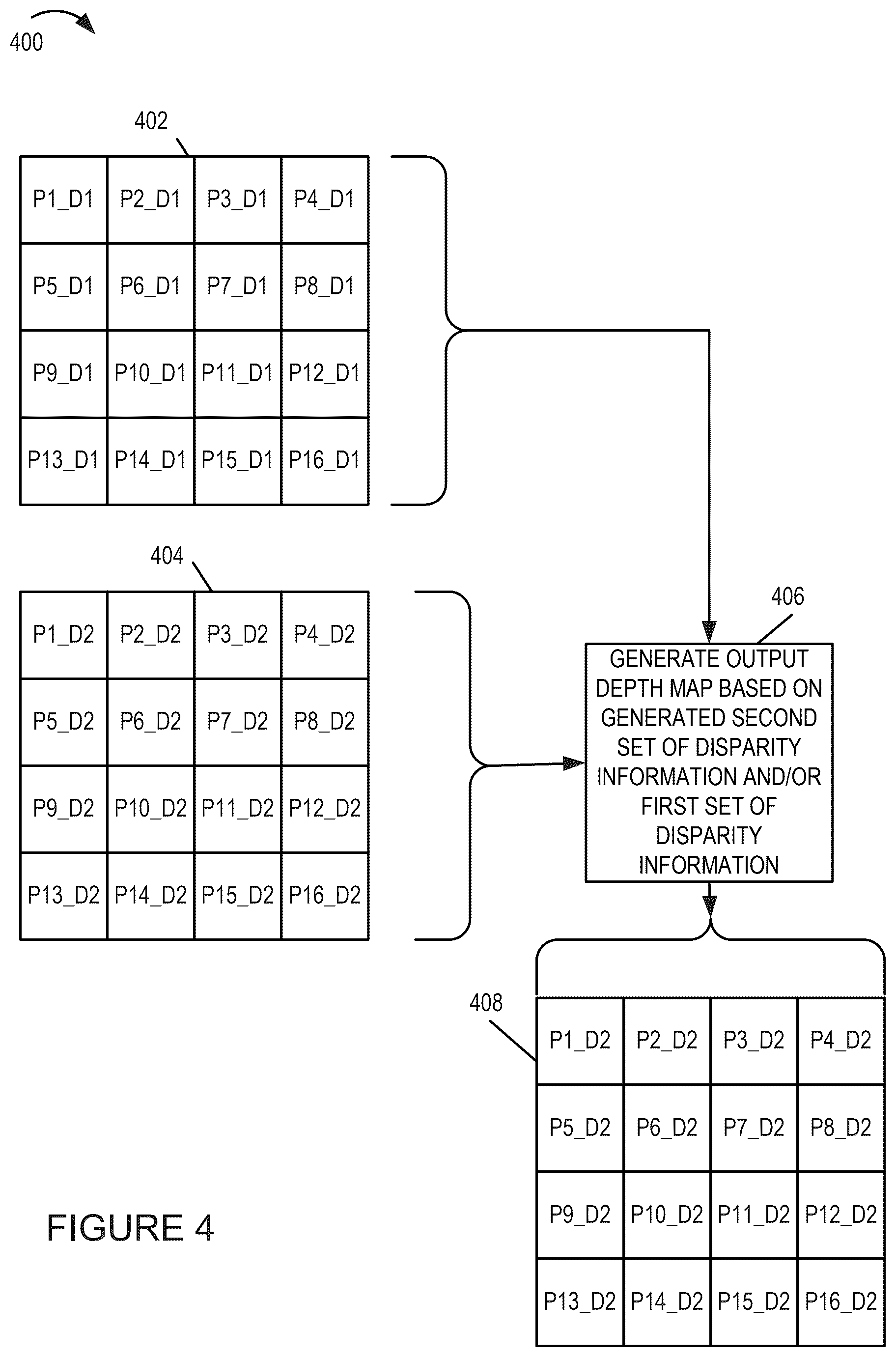Patent US12361580 Figure 6 – Camera array and methods of using captured images from a camera array for depth determination purposes