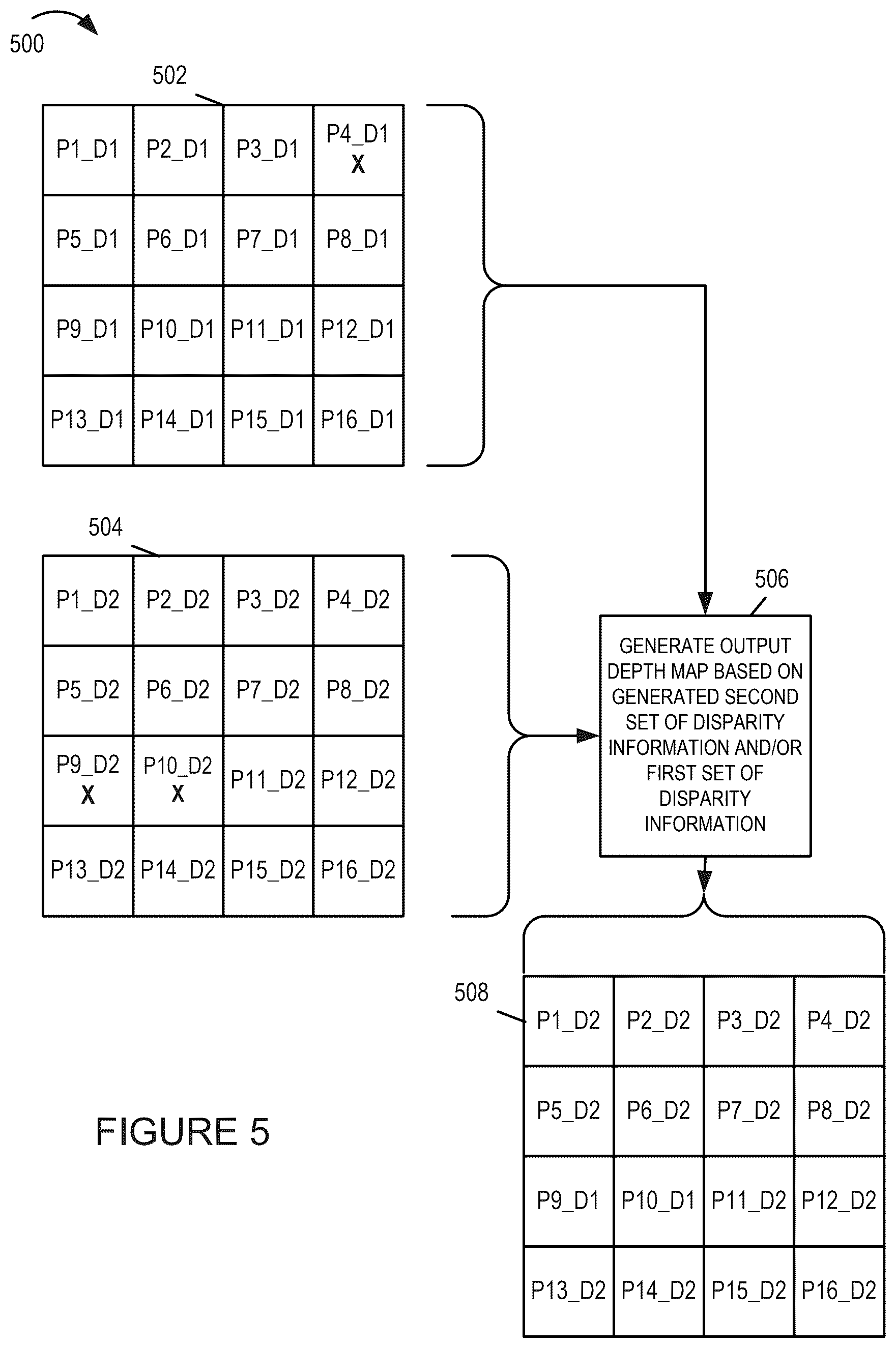 Patent US12361580 Figure 7 – Camera array and methods of using captured images from a camera array for depth determination purposes