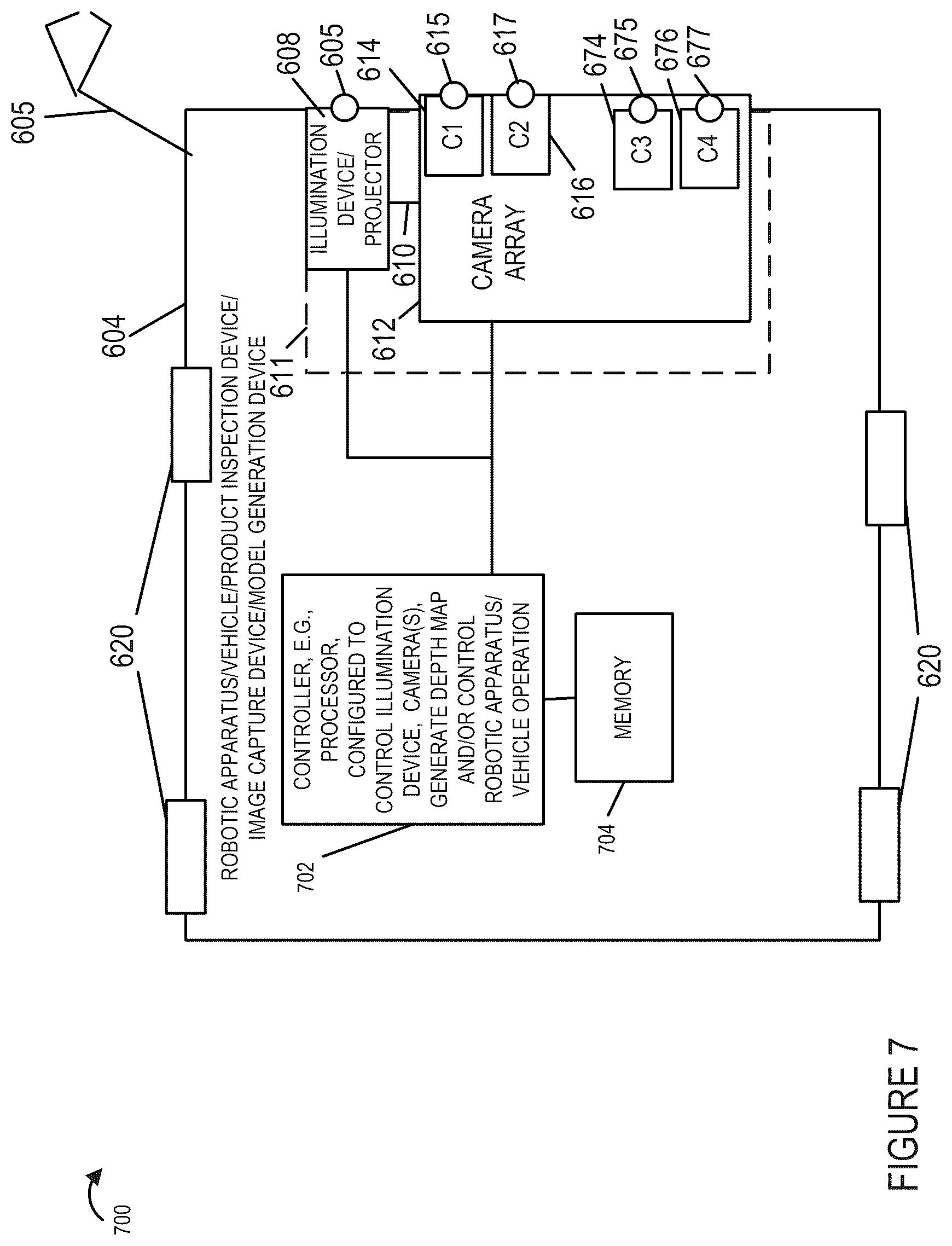 Patent US12361580 Figure 9 – Camera array and methods of using captured images from a camera array for depth determination purposes