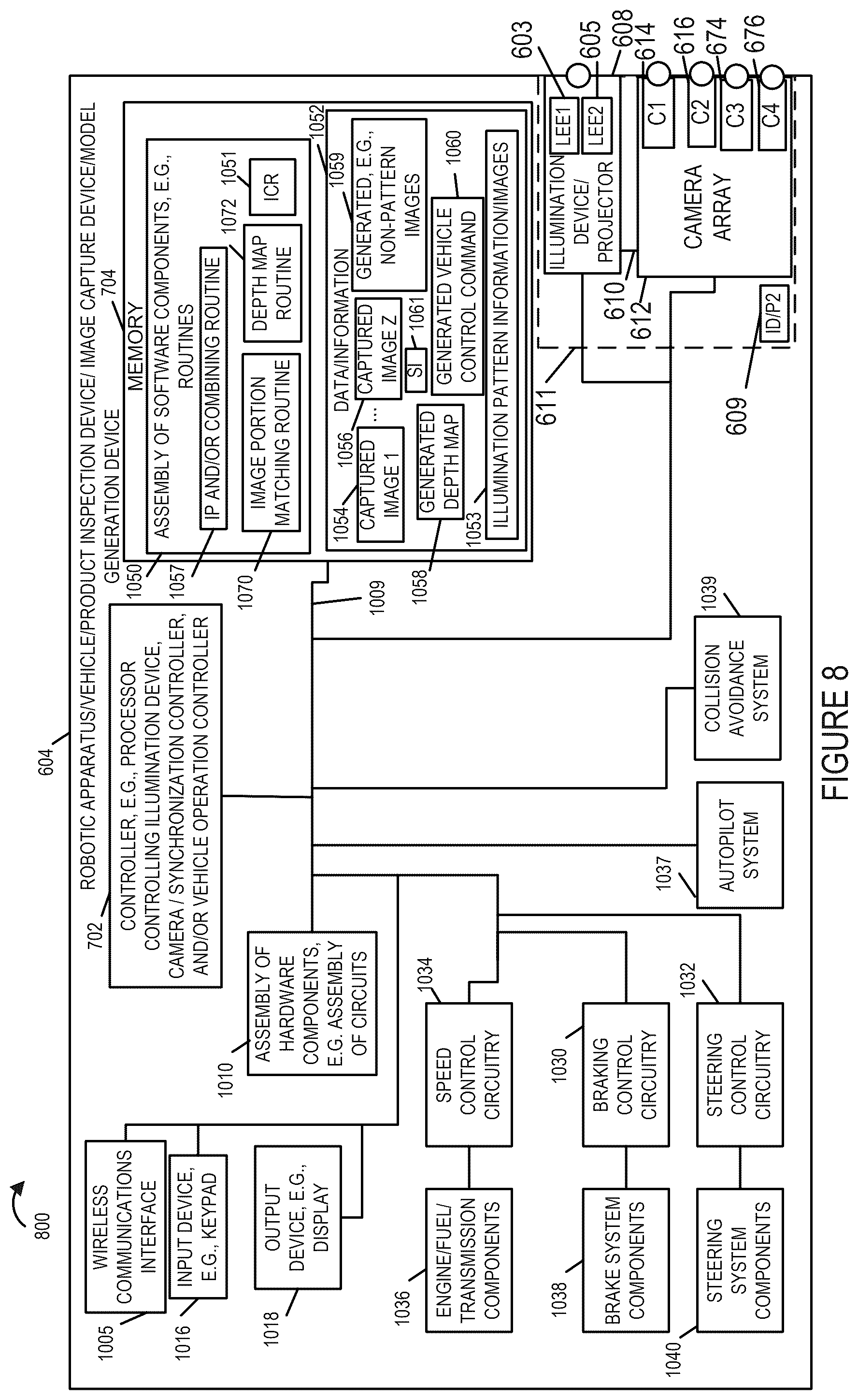 Patent US12361580 Figure 10 – Camera array and methods of using captured images from a camera array for depth determination purposes