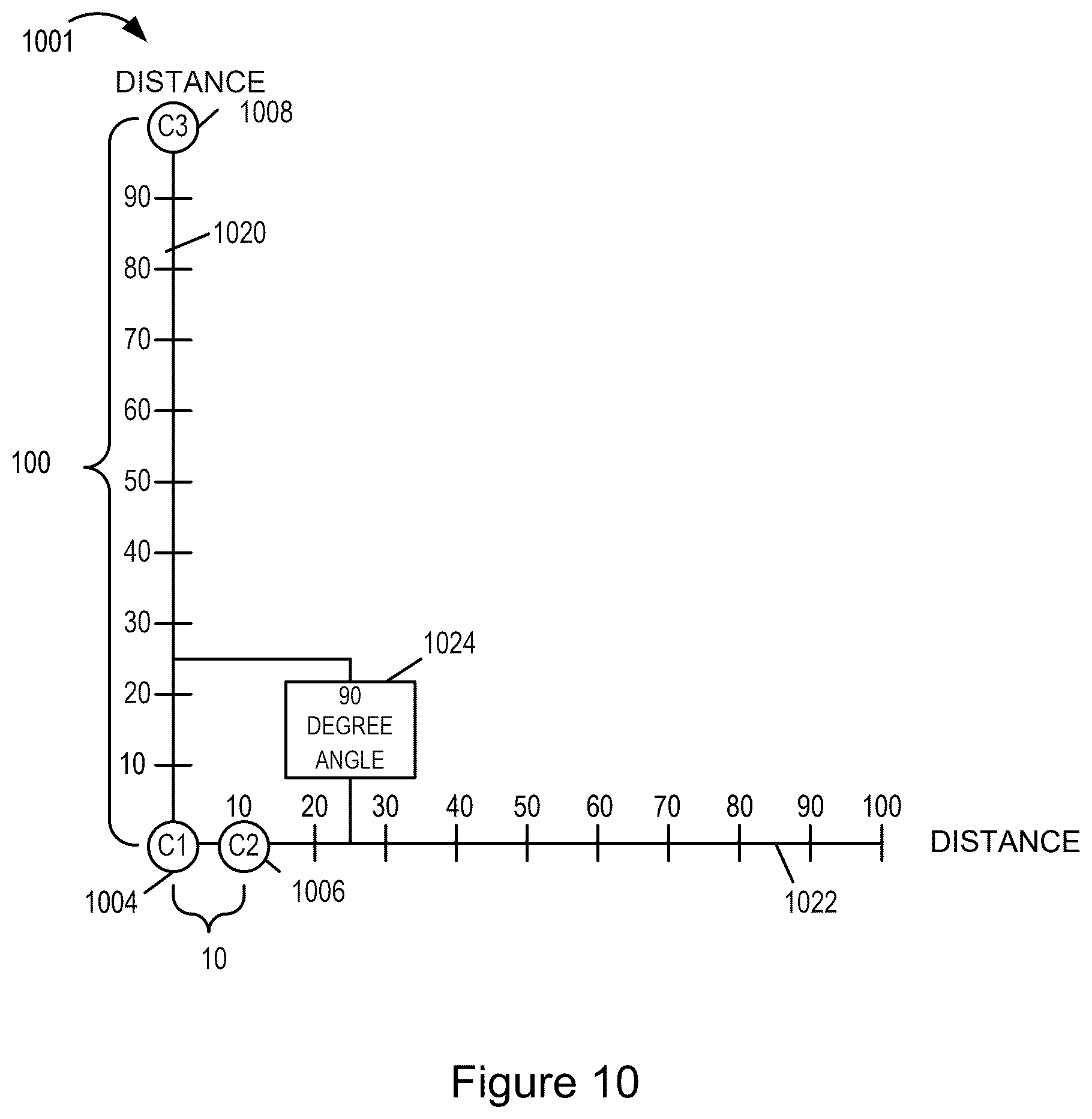 Patent US12361580 Figure 11 – Camera array and methods of using captured images from a camera array for depth determination purposes