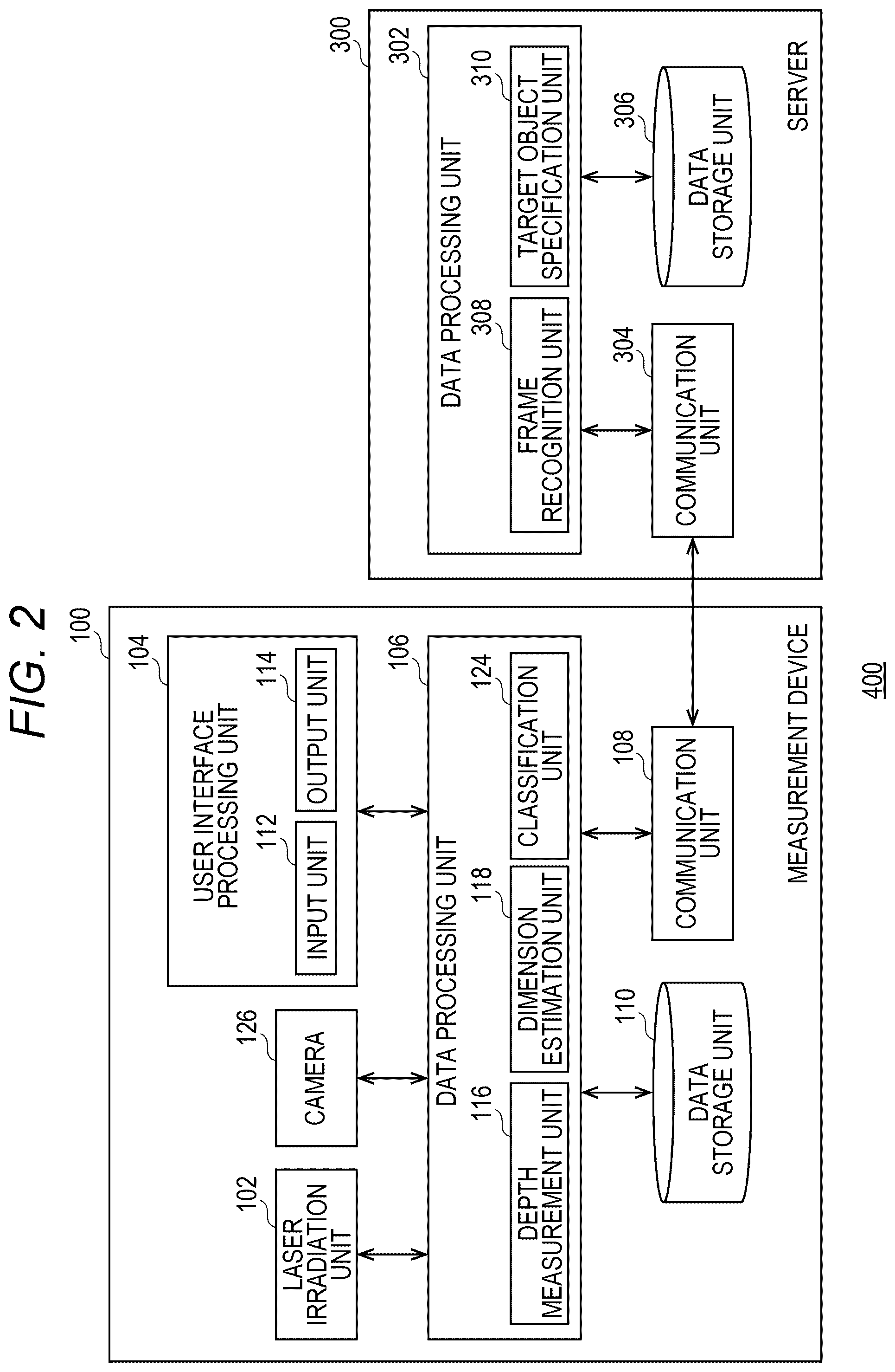 Patent US12361581 Figure 2 – 3-dimension parcel measurement device according to a captured image and depth measurement