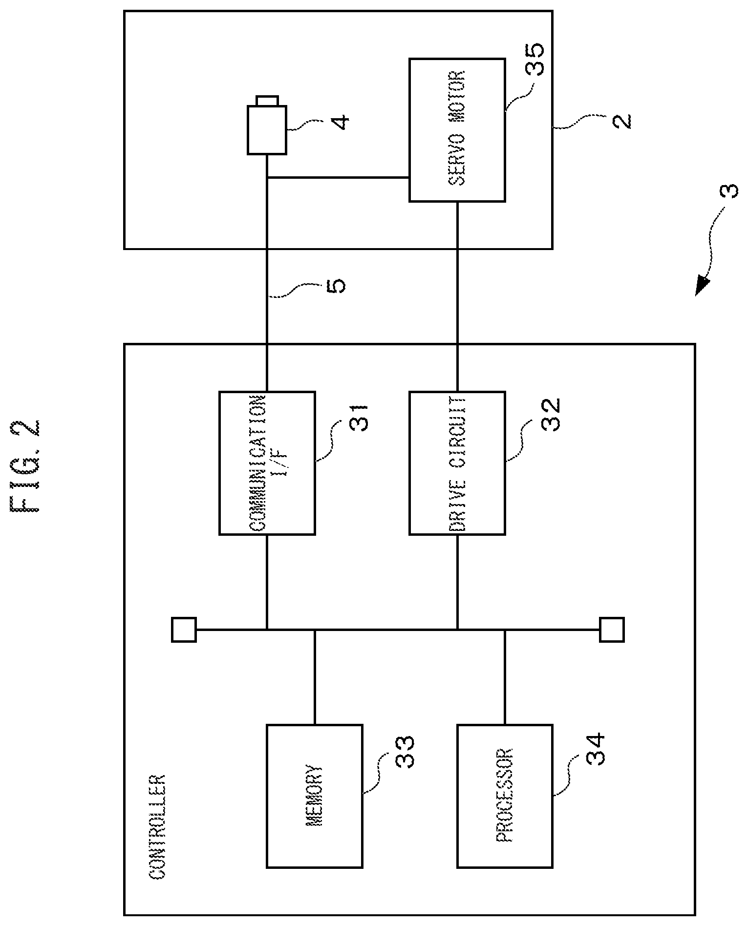 Patent US12361582 Figure 2 – Object detection device and model pattern evaluation device